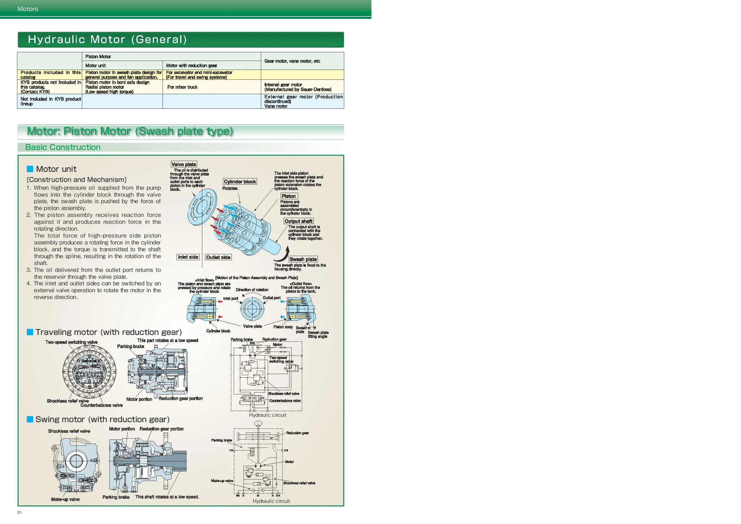 kyb motors-page-001.jpg
