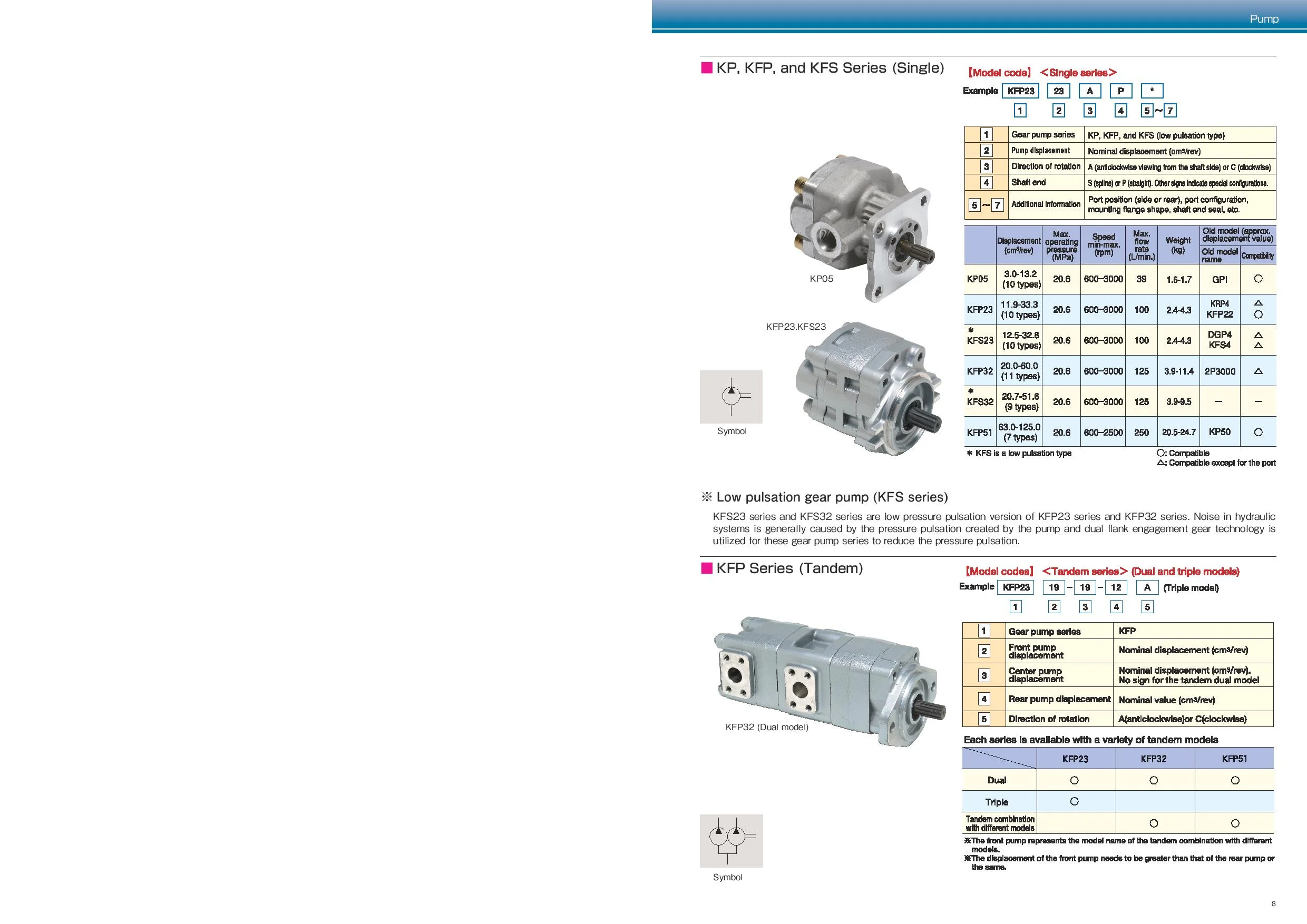 kyb pumps-page-002.jpg