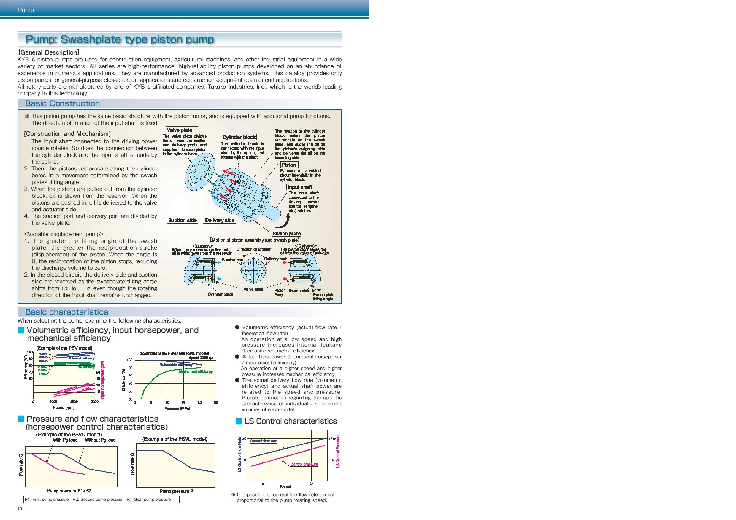 kyb pumps-page-009.jpg