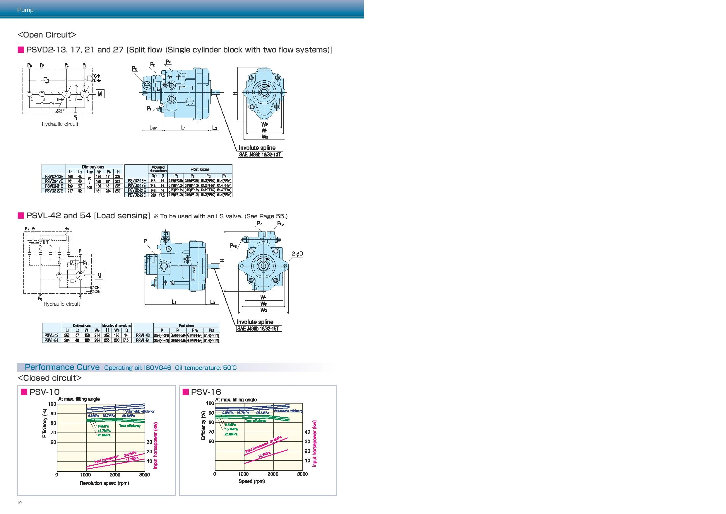 kyb pumps-page-013.jpg