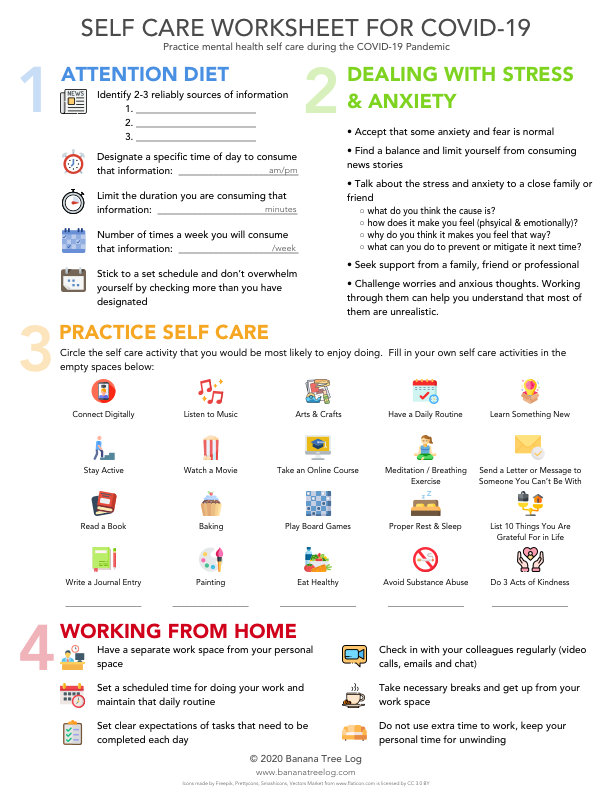 Infographics & Worksheets — Banana Tree Log