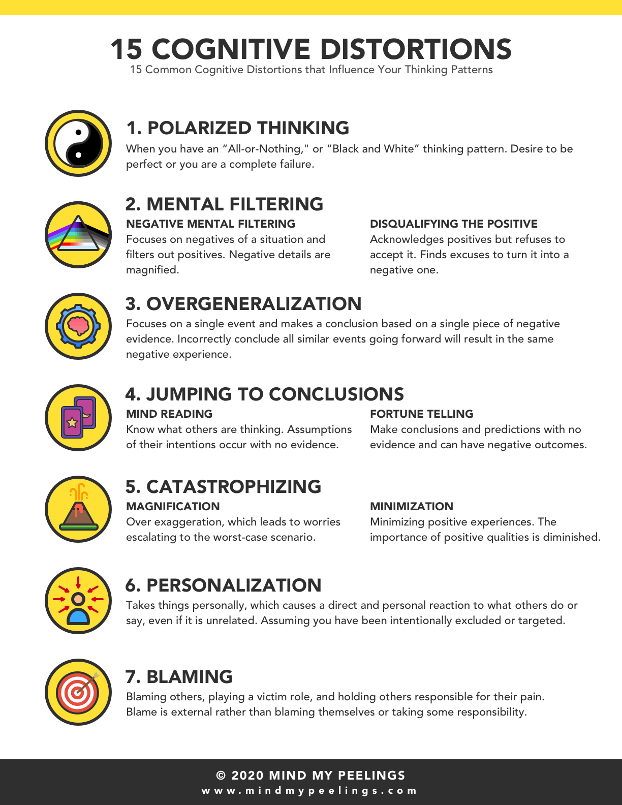 worksheets-and-infographics-mind-my-peelings