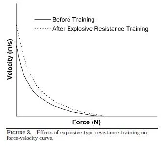 Effects-of-Explosive-Strength-Training.jpg