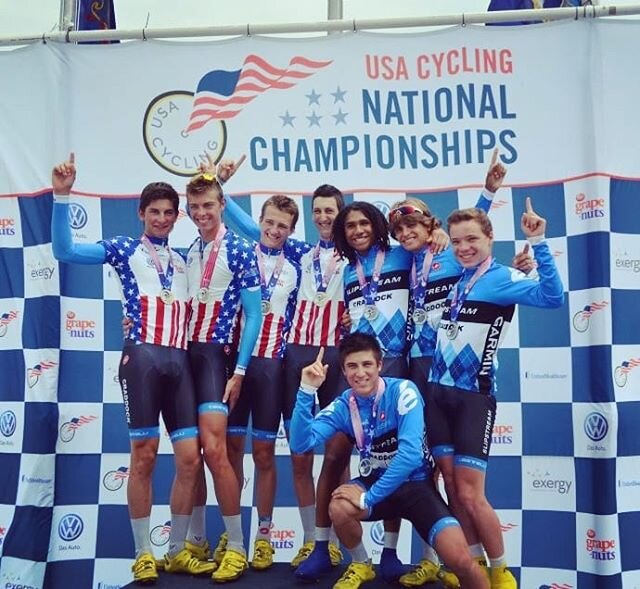 It worked for them. .
.
.
6/8 athletes on long-term training plans by us. #ResultsStartHere .
.
.
#asktheexperts #coaching #trackcycling #cycling #training #motivation #USACycling #ridewithUS #UCI