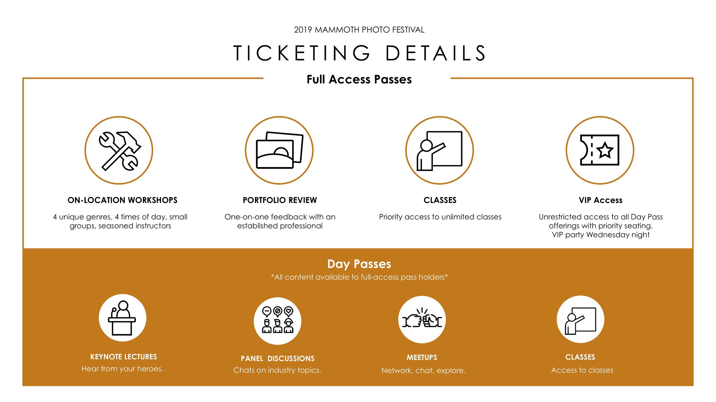 Mammoth Photo Festival Ticket Details