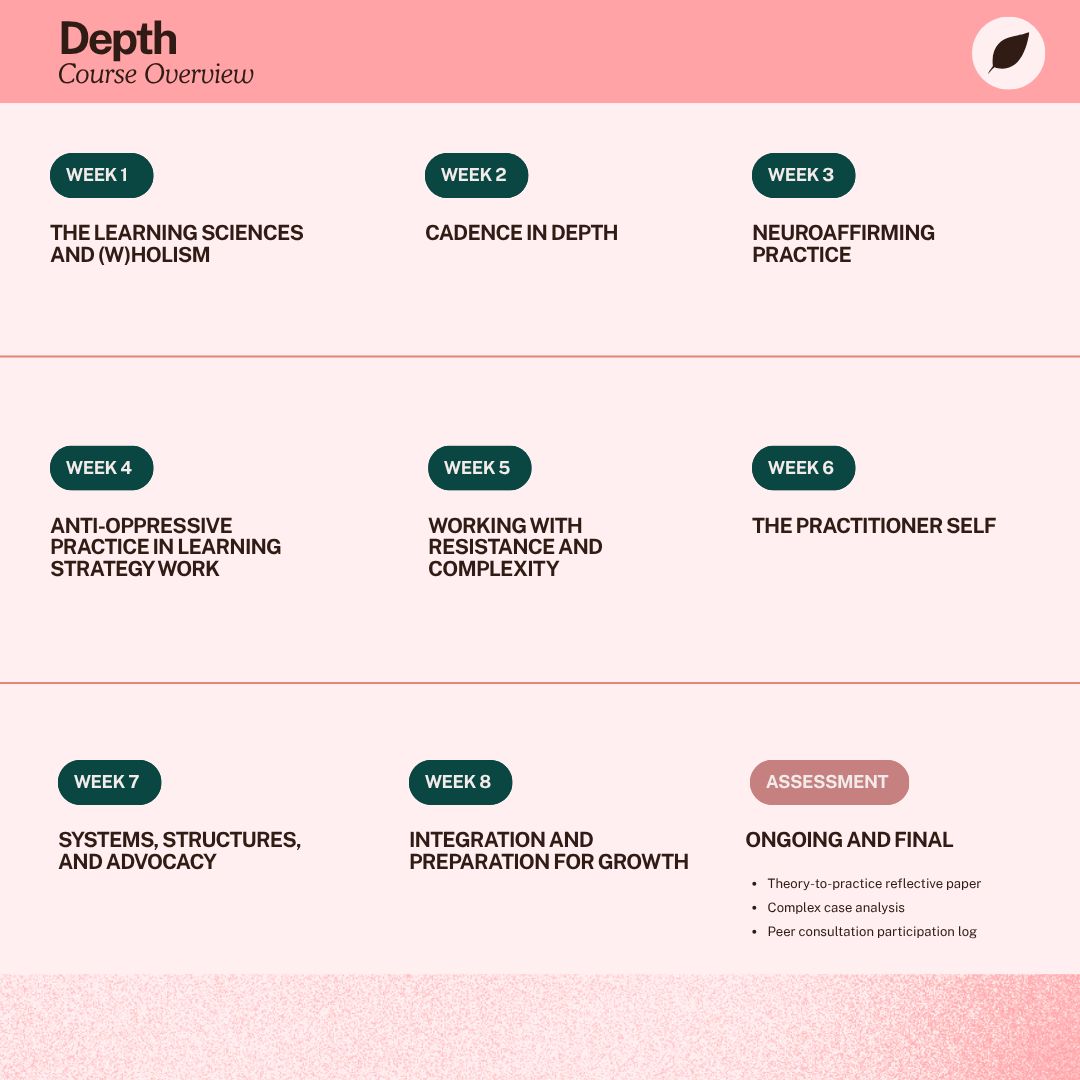 Groundwork Complete Reference (Instagram Post) (5).png