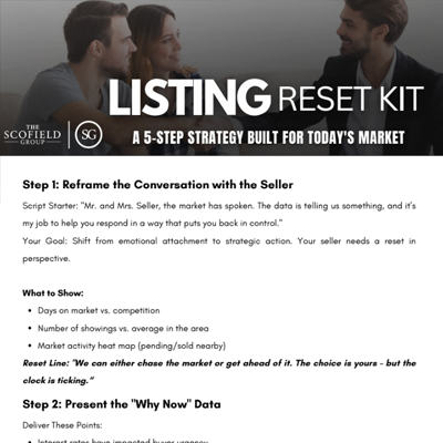 LISTING RESET KIT
