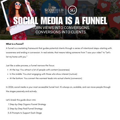 SOCIAL MEDIA IS A FUNNEL