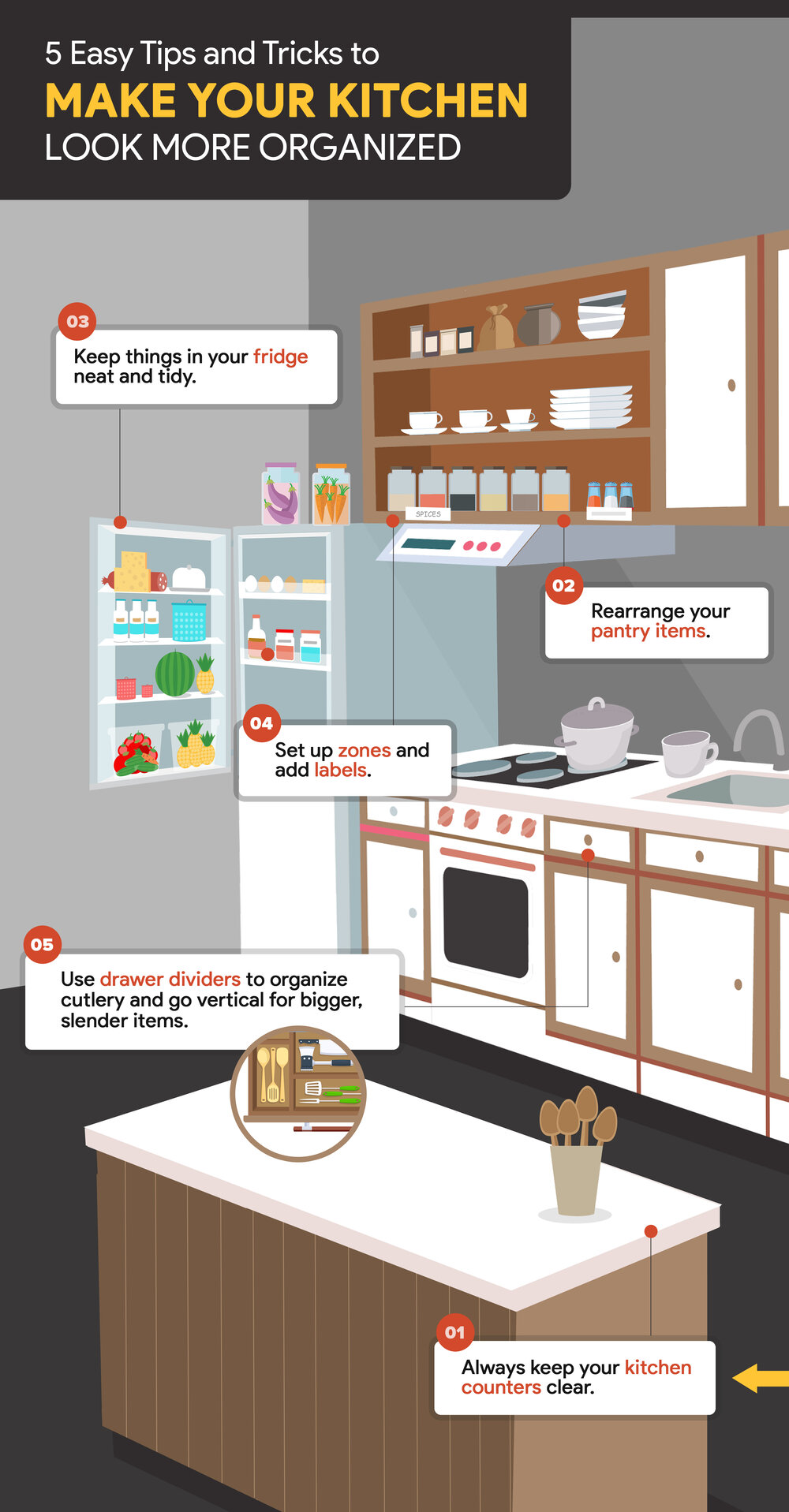 5 Easy Tips And Tricks To Make Your Kitchen Look More Organized Real Estate Digest