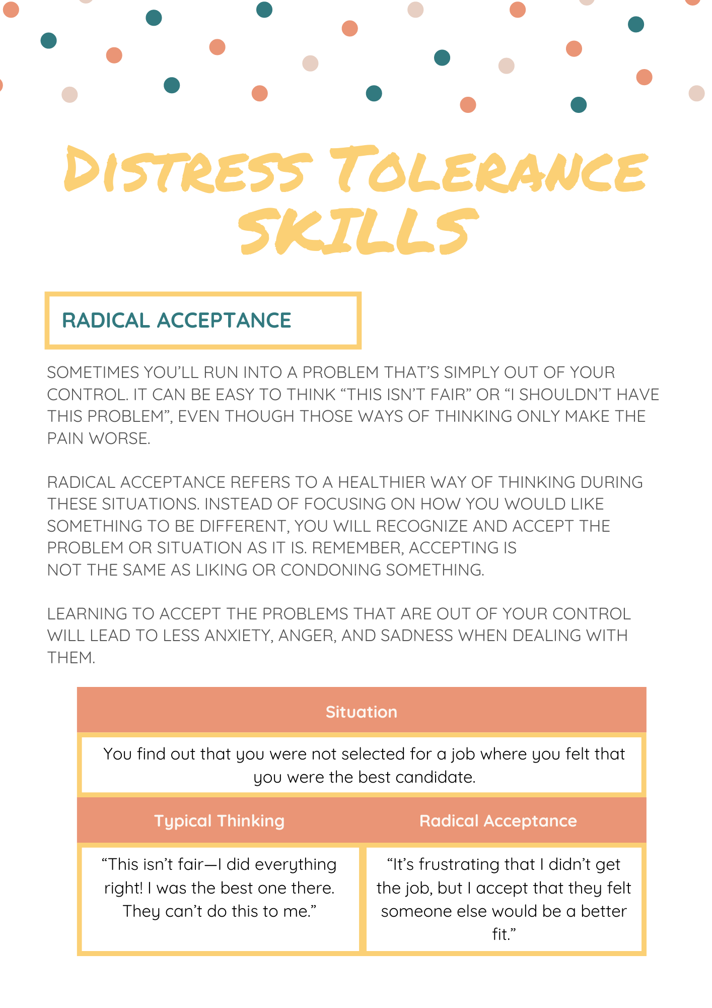 Distress Tolerance Skills