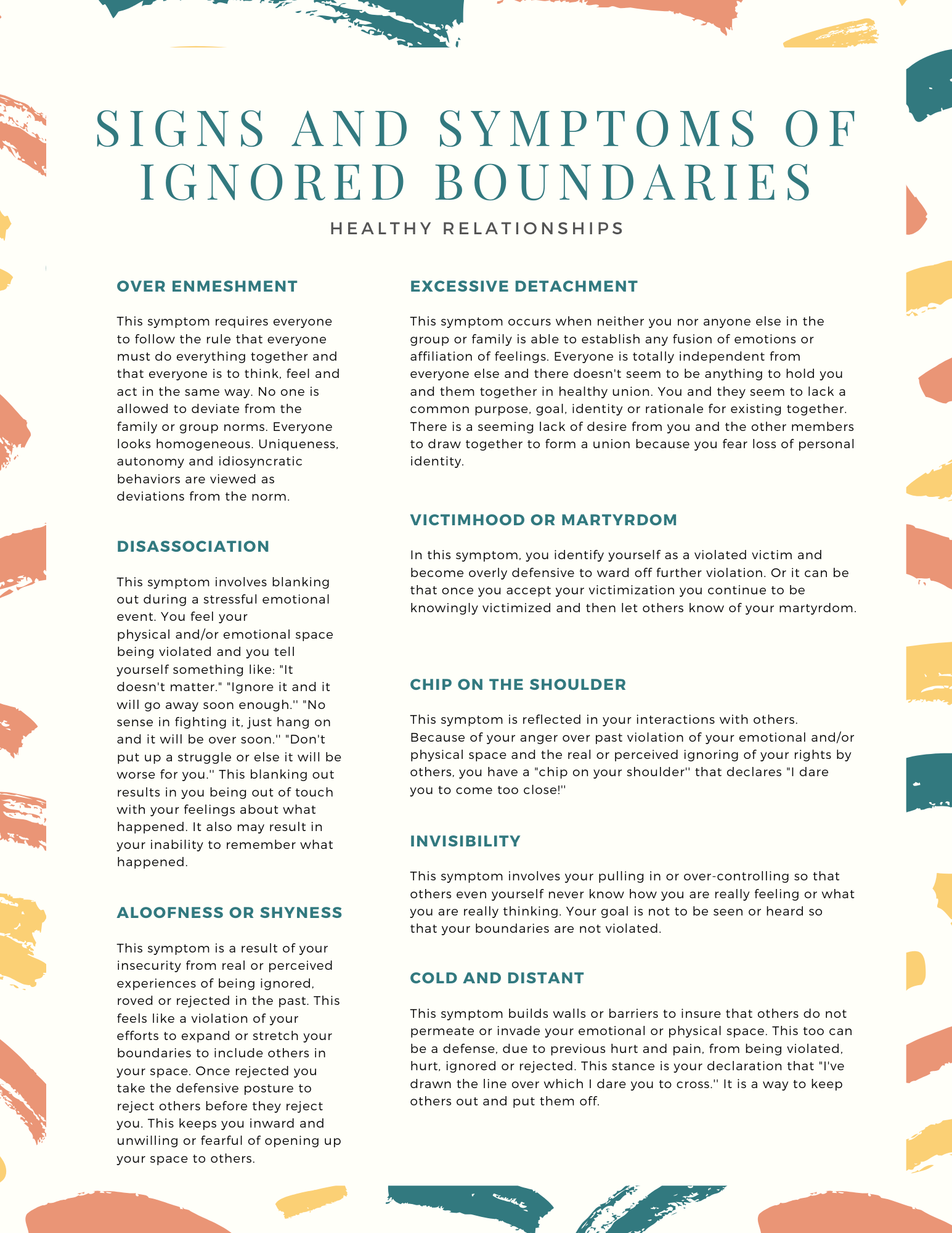 Signs of Ignored Boundaries