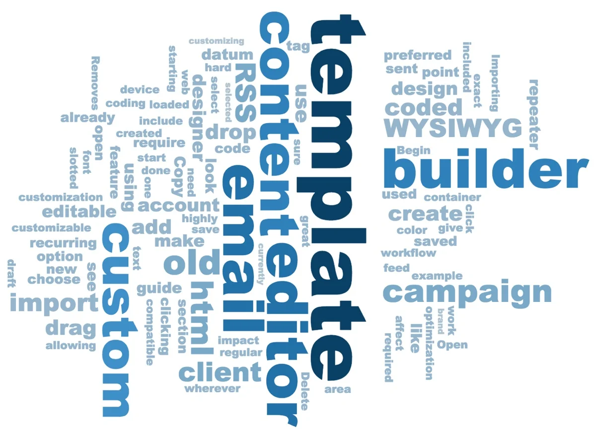 terminology-word-cloud.jpg