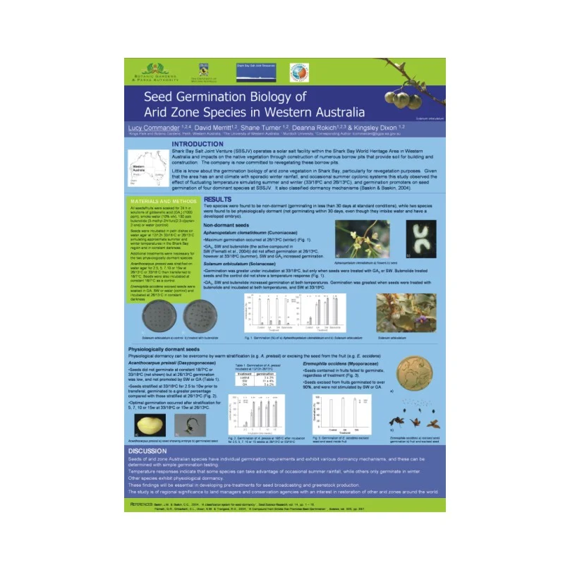  Seed Germination Biology Conference Poster 