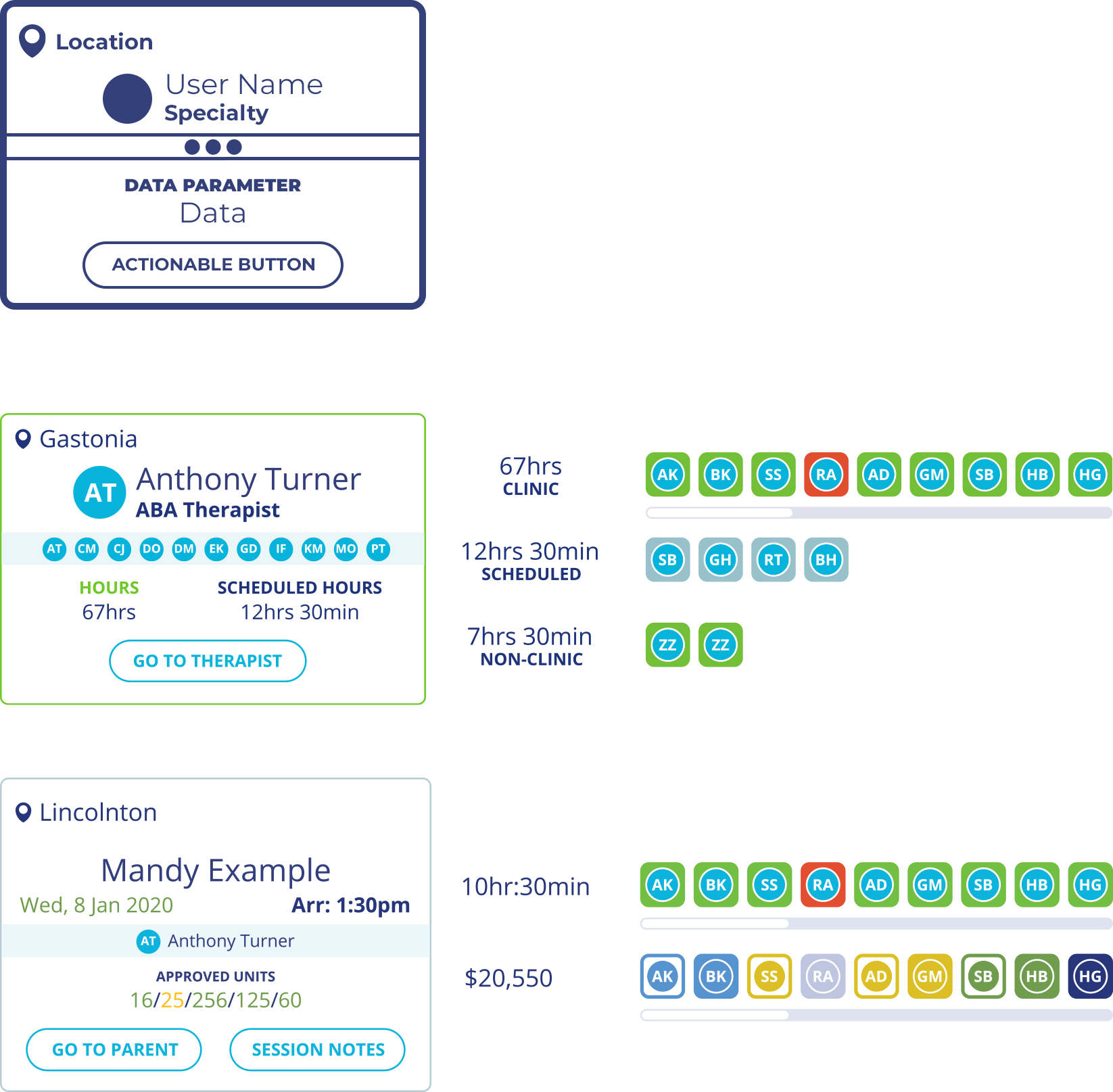 Kure - Clinic App - Card Structure