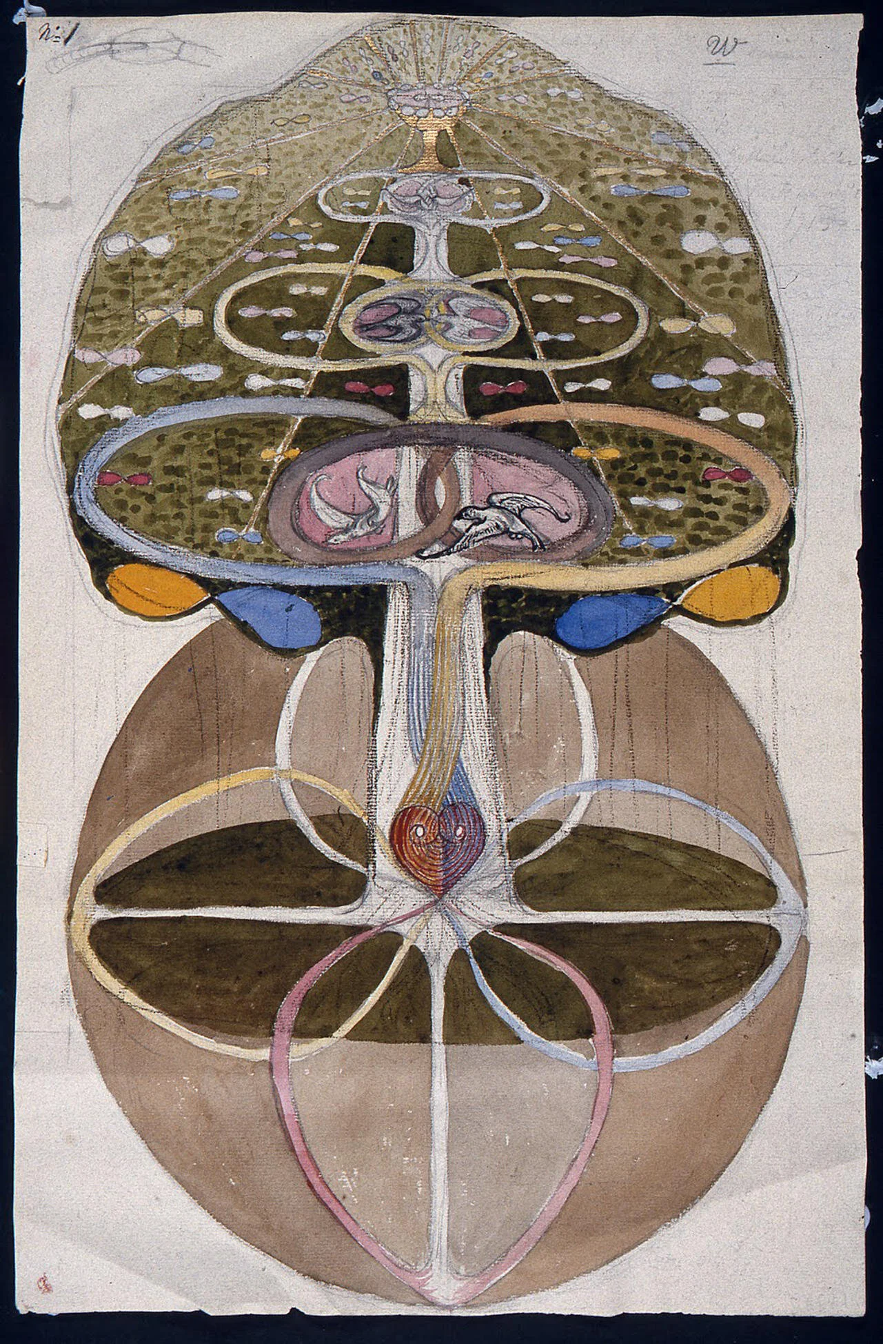 Theosophical Thought Manifested Through Art