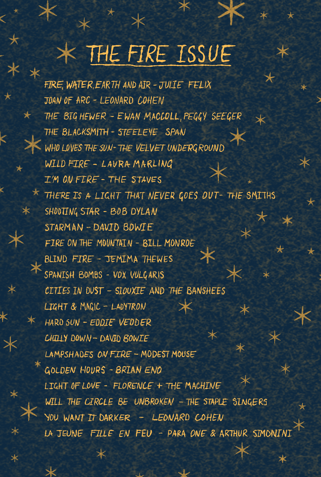 The Fire Issue Playlist