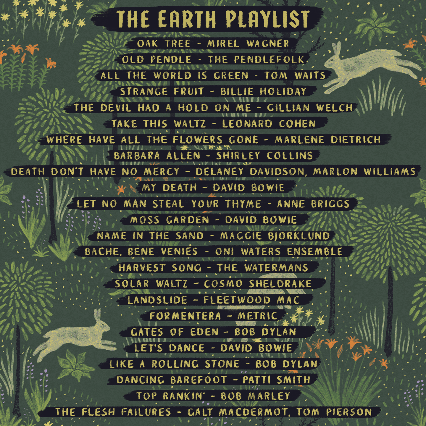 The Earth Issue Playlist