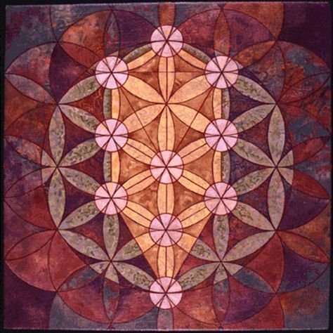 Qabalah Ascension - 1st Instalment