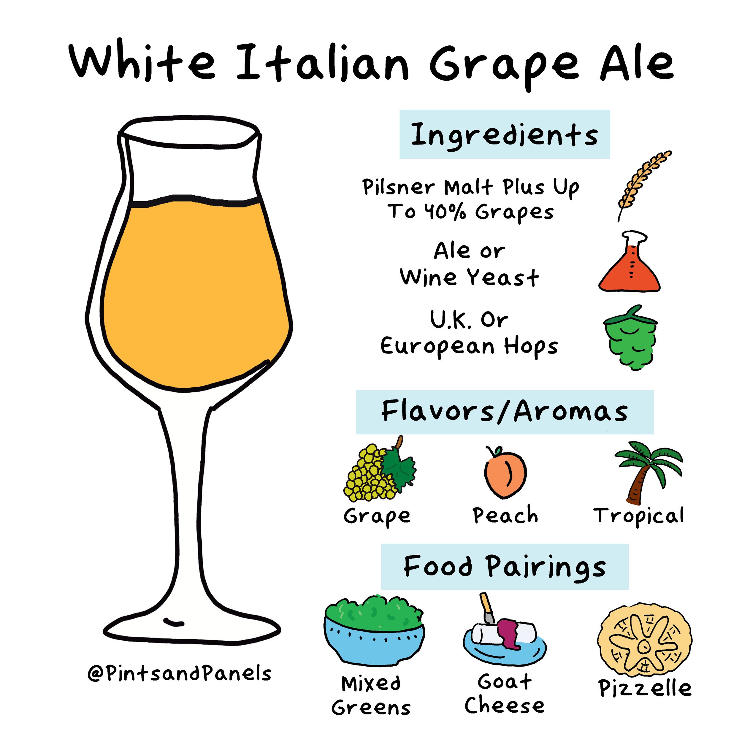 onesheet-italiangrape-white.jpg