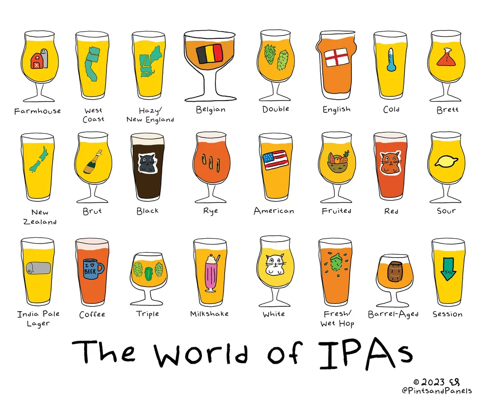The World of IPAs — Pints and Panels