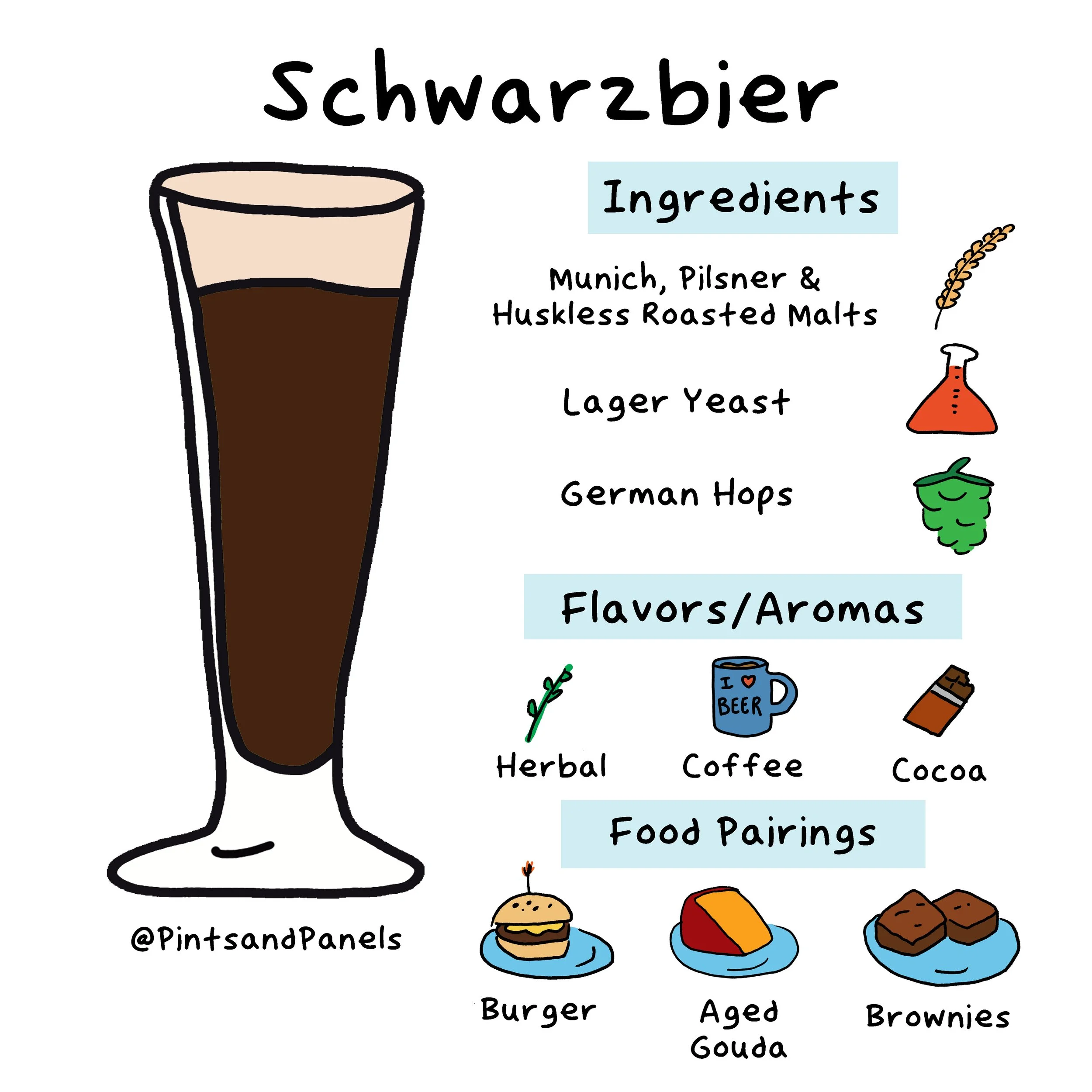 schwarzbier-onesheet.jpg