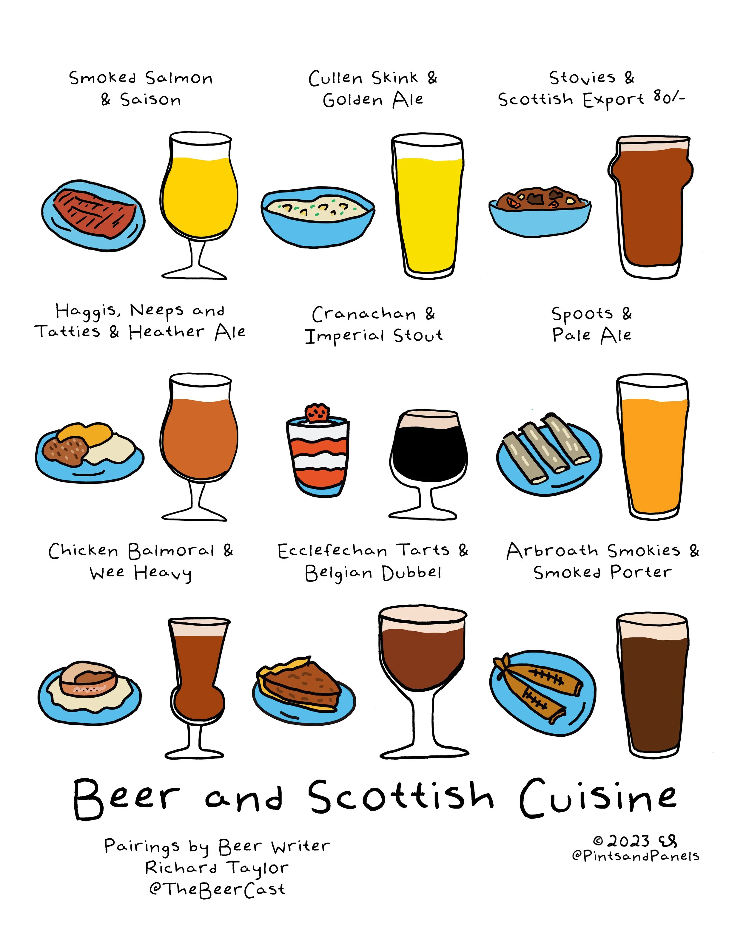 Pints And Panels Pints And Panels
