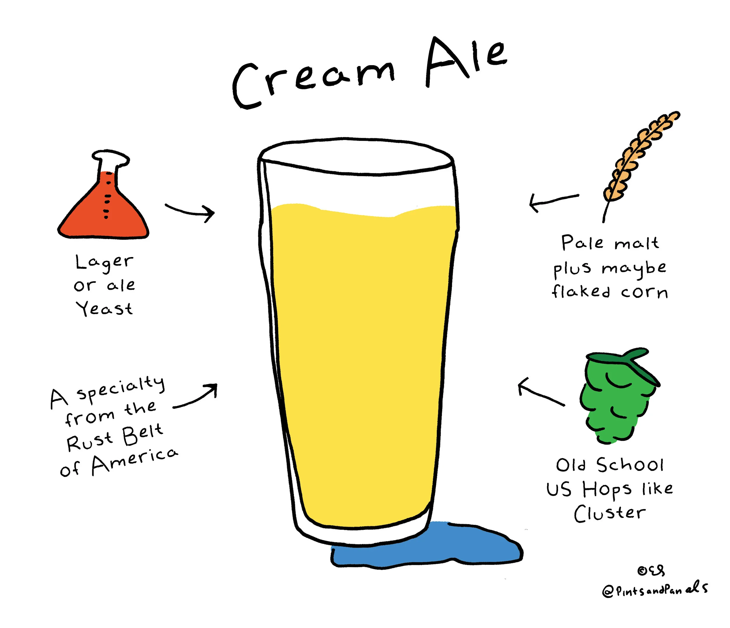 pnpcreamale.jpg