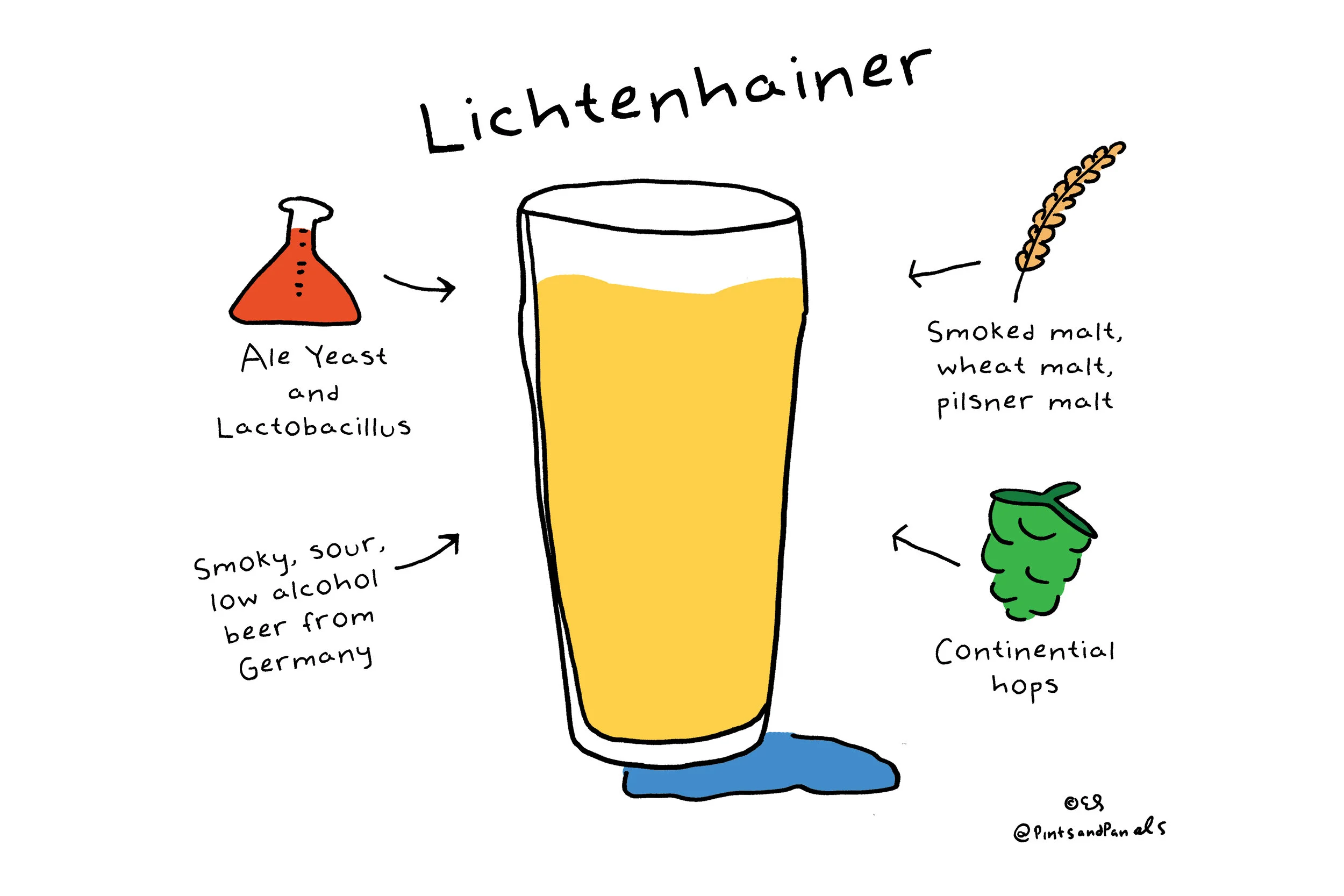 pnpLichtenhainer.jpg