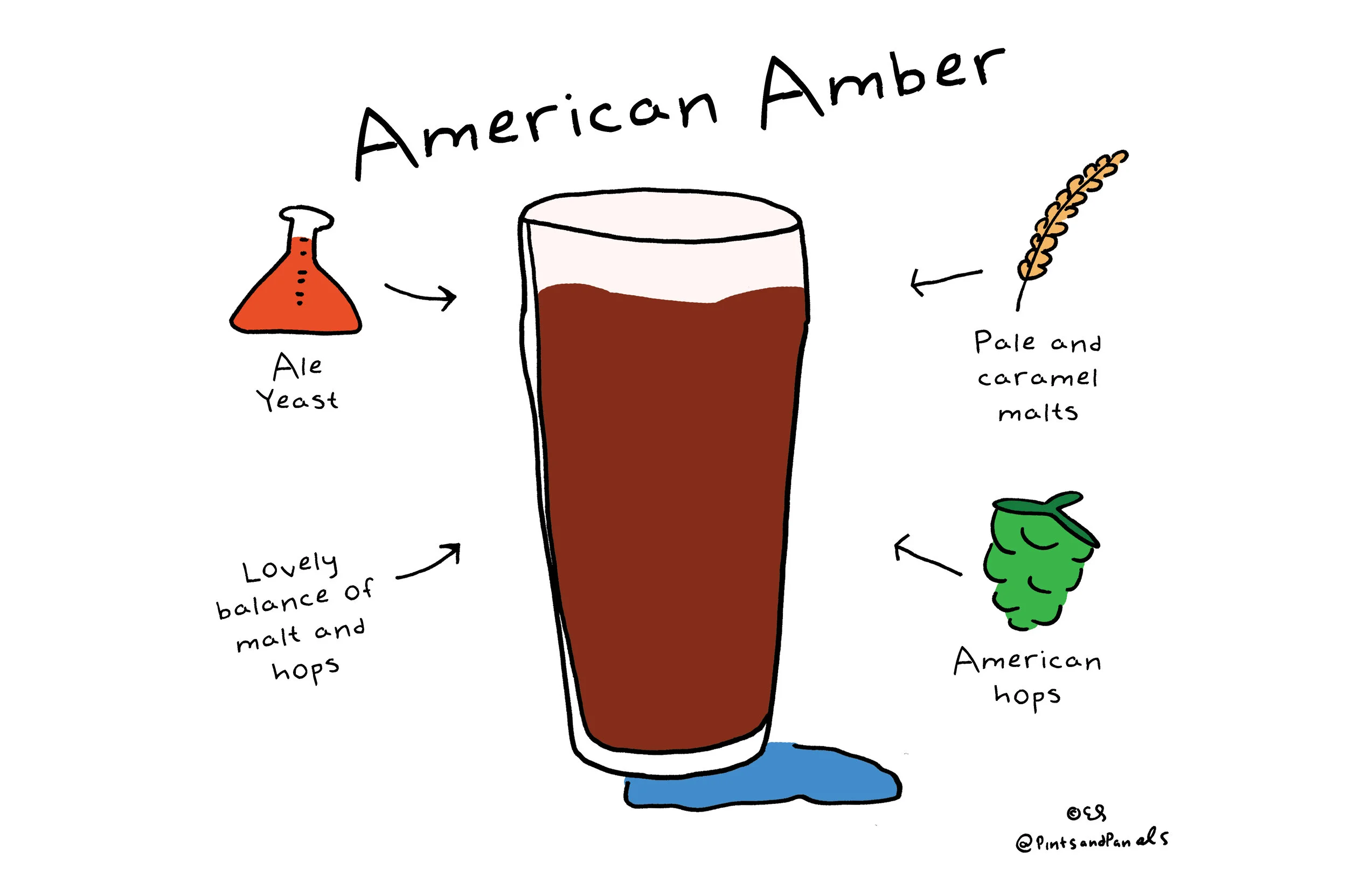 pnpAmericanAmber.jpg