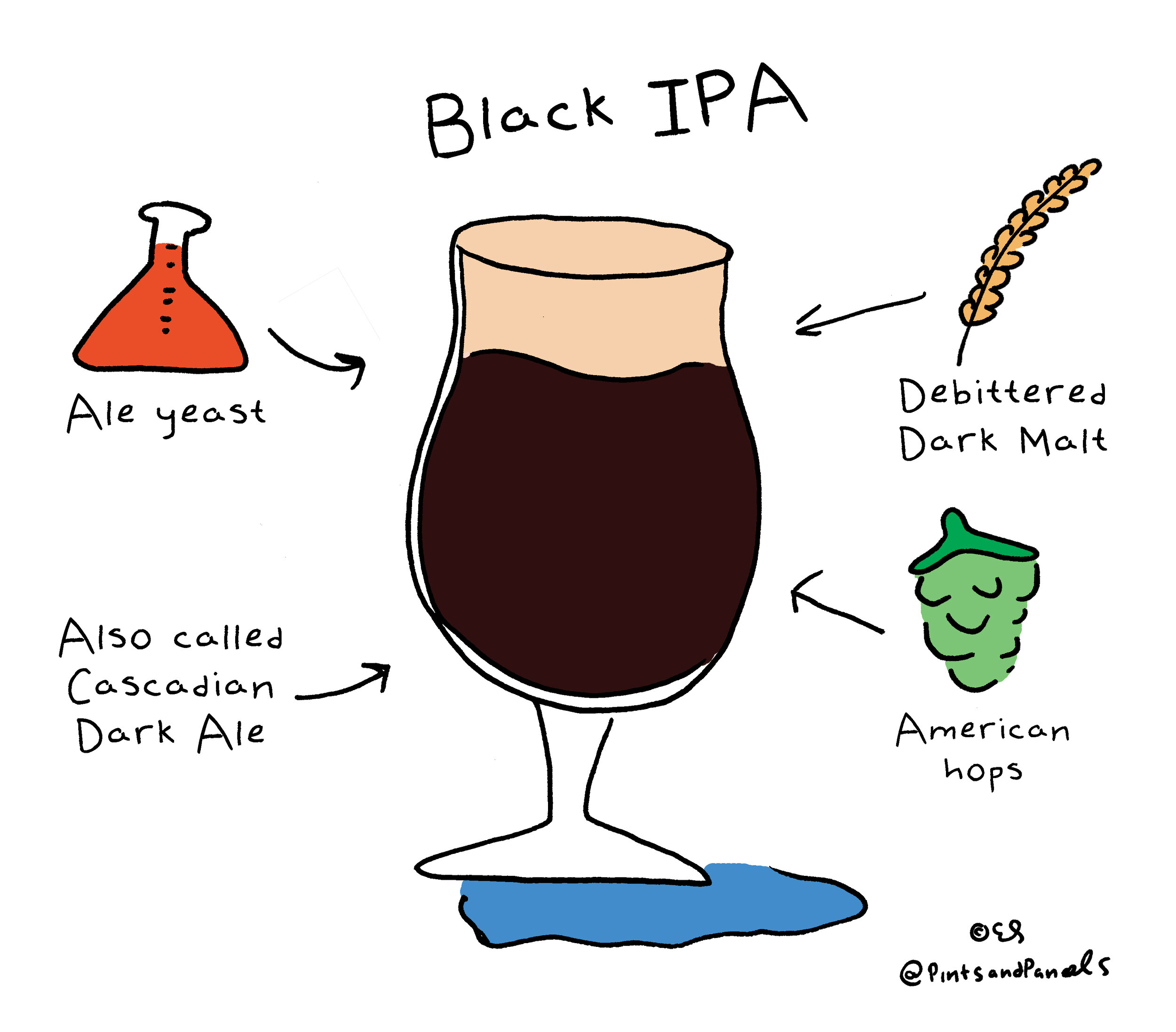 pnpamericanblackalestyle.jpg