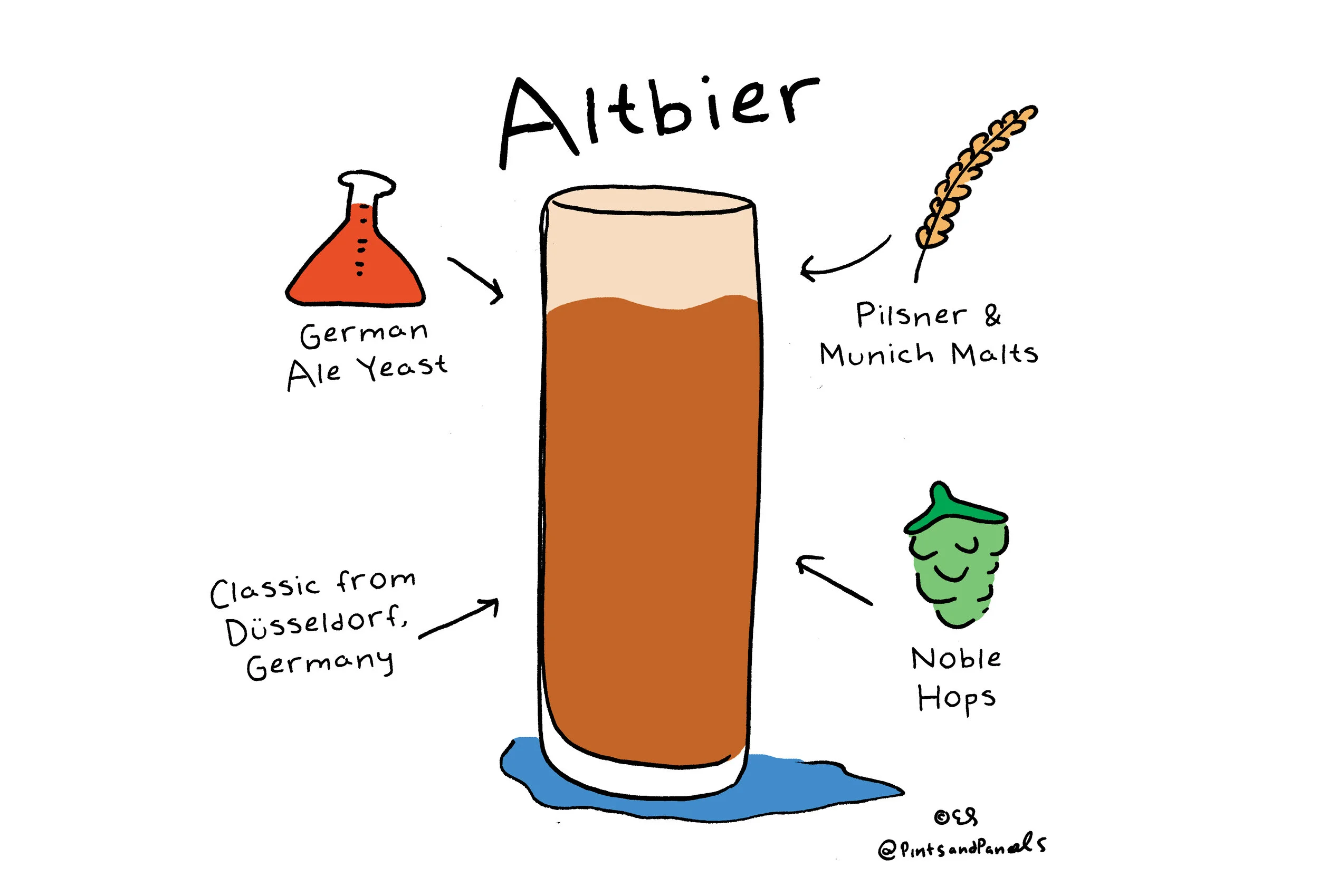 pnpaltbierstyle.jpg