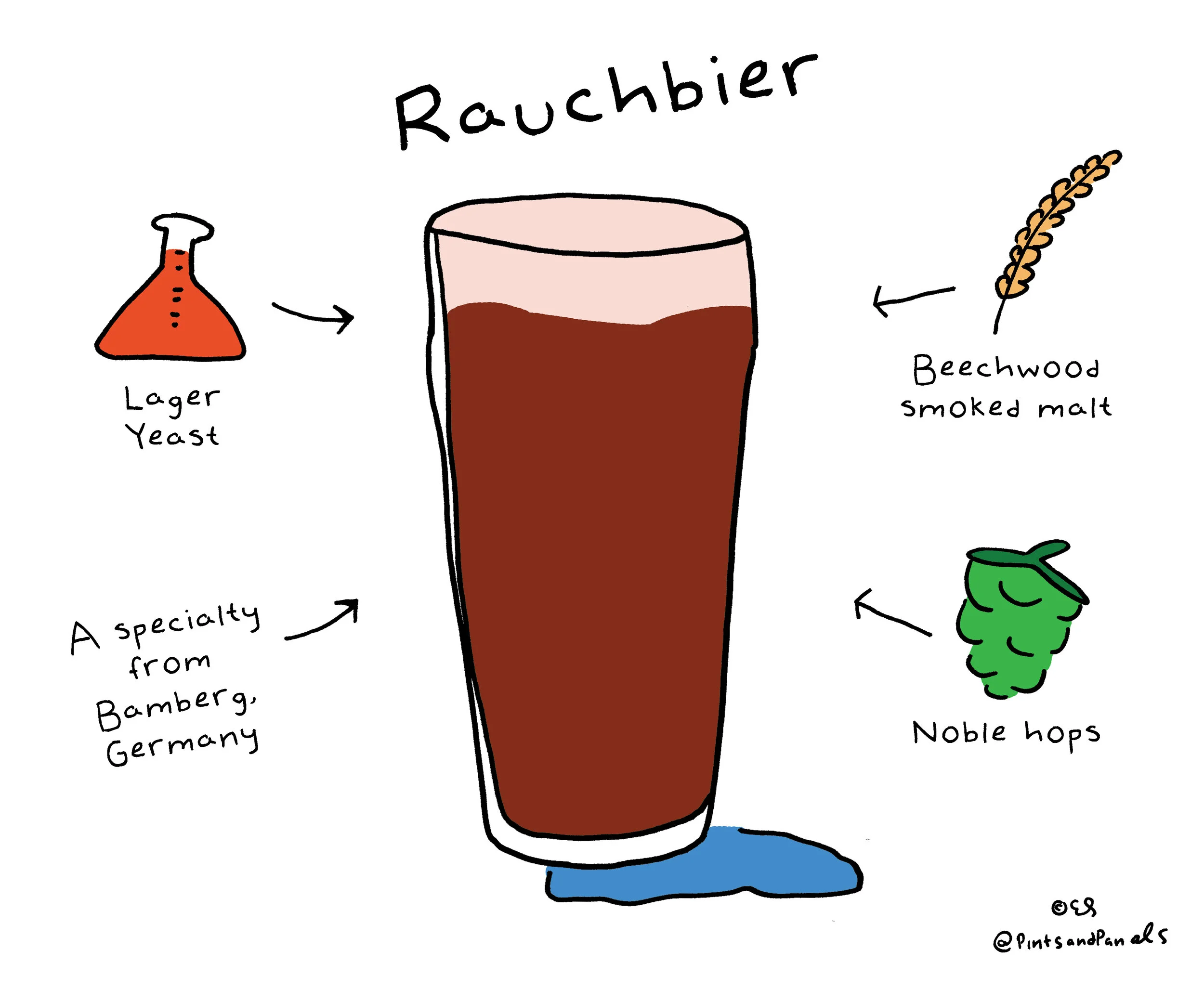 pnprauchbier.jpg
