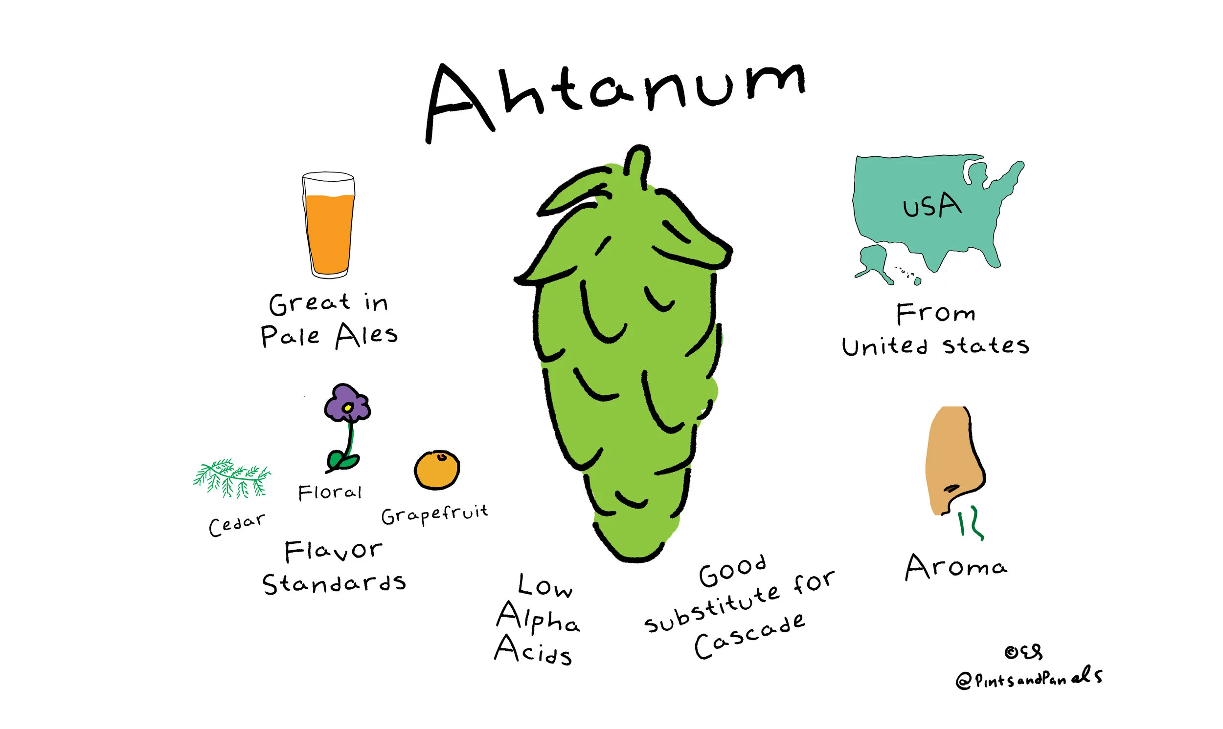 ahtanum.jpg