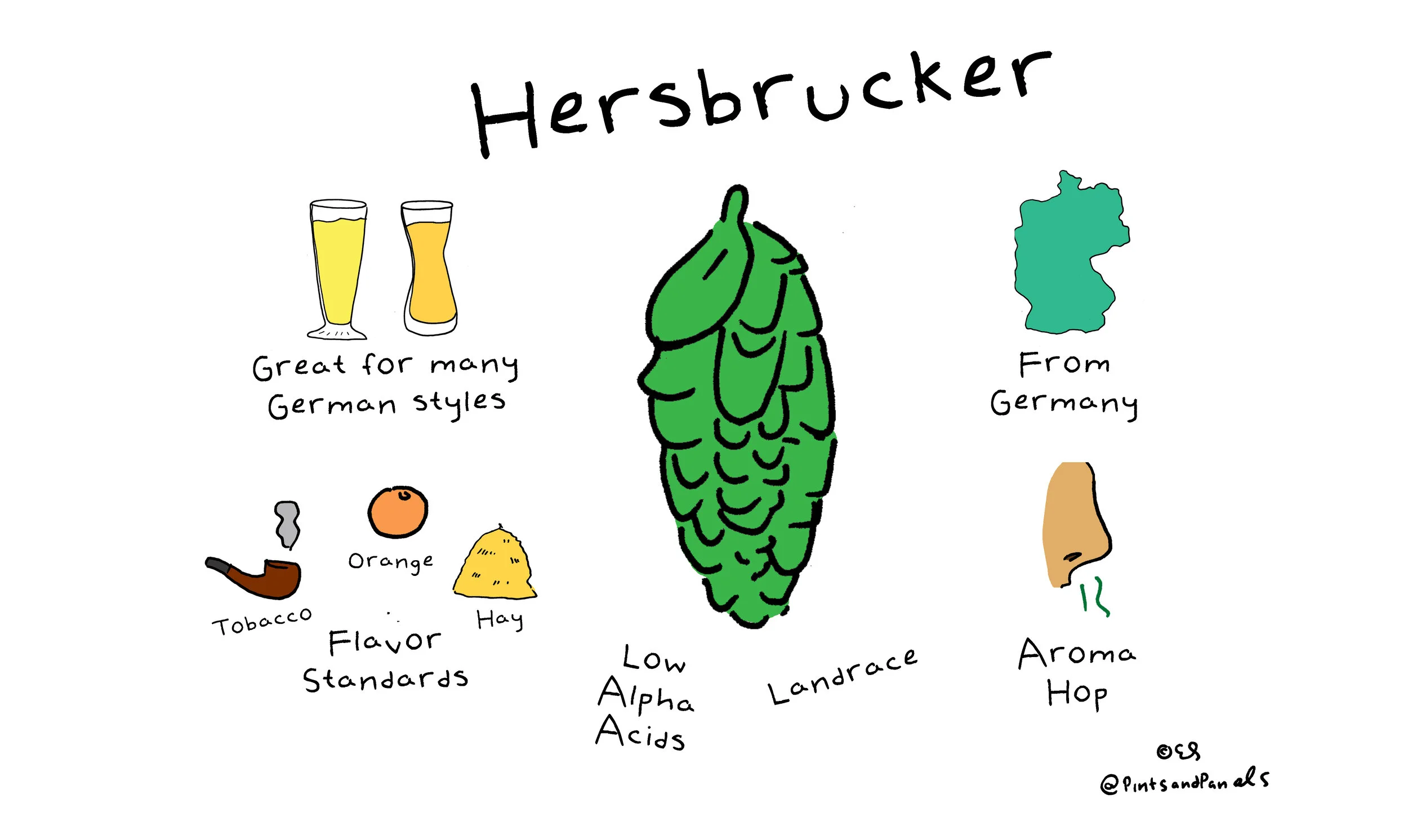 pnphersbrucker.jpg