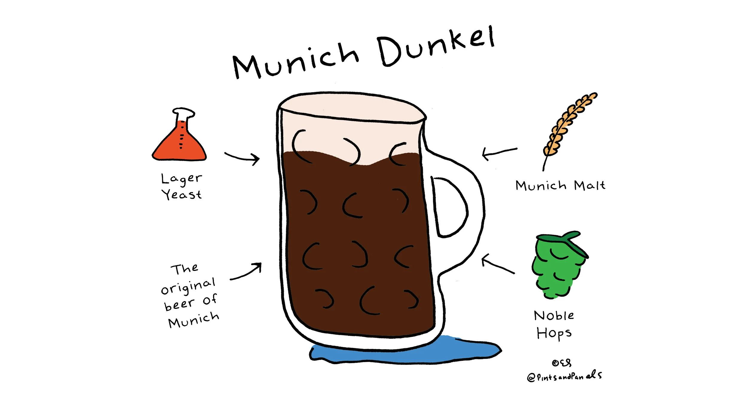 pnpmunichdunkel.jpg