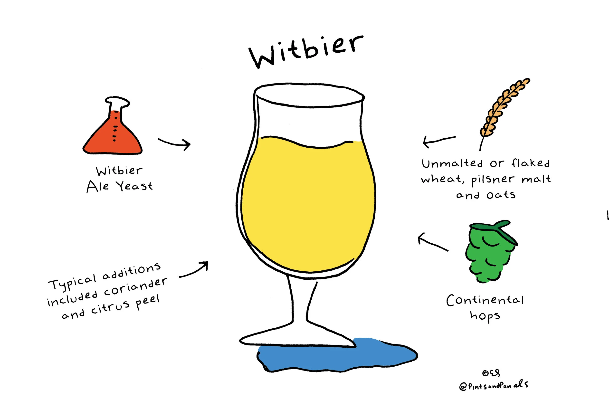 witbier.jpg
