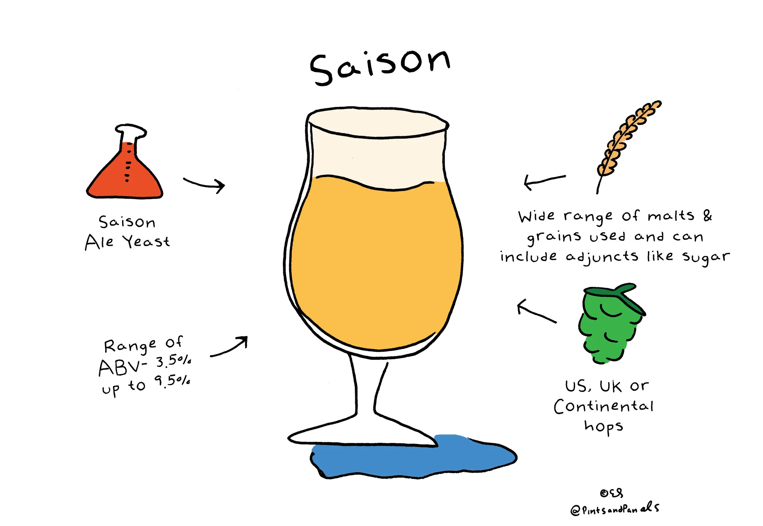 saison.jpg