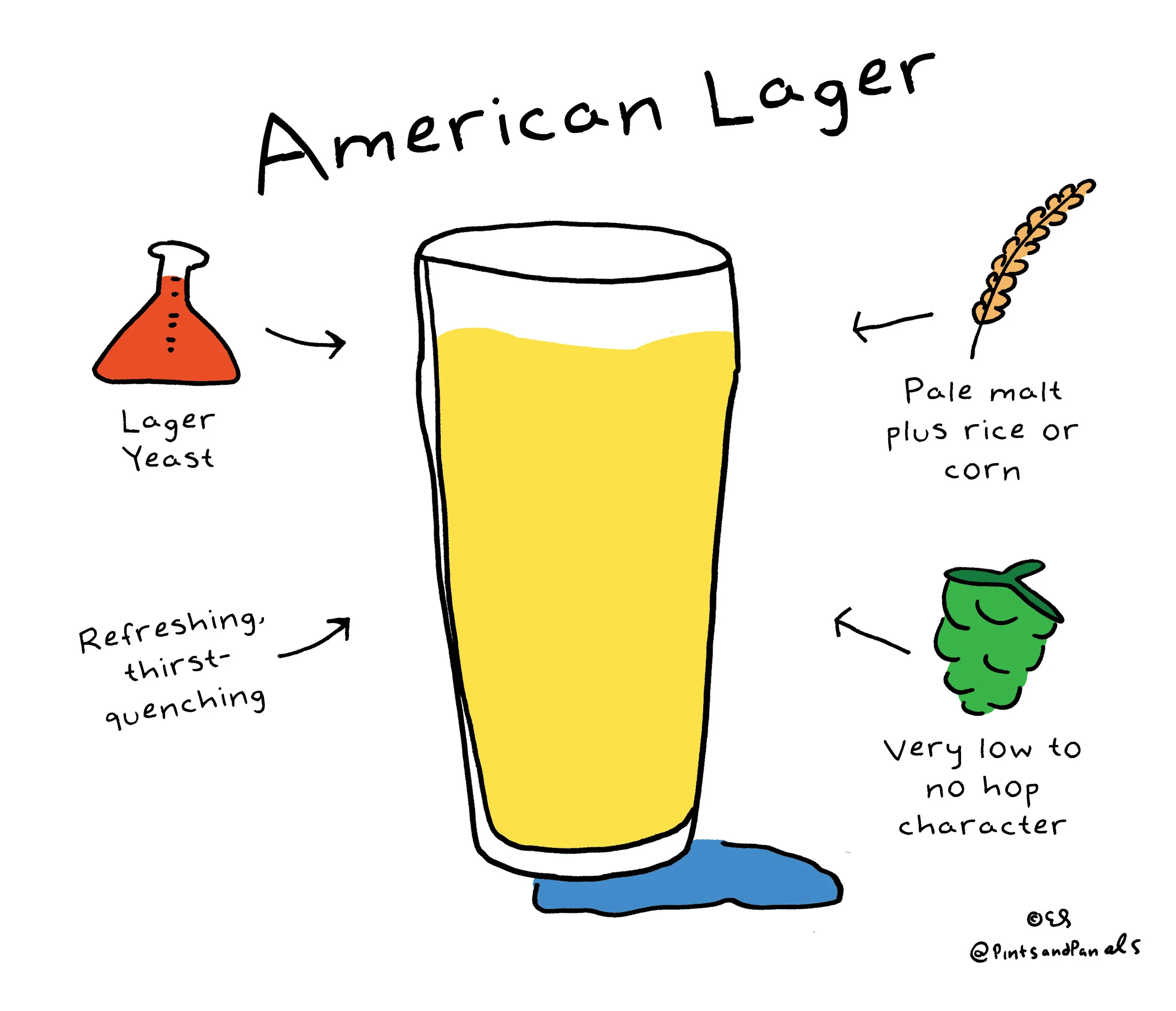 pnpuslager.jpg