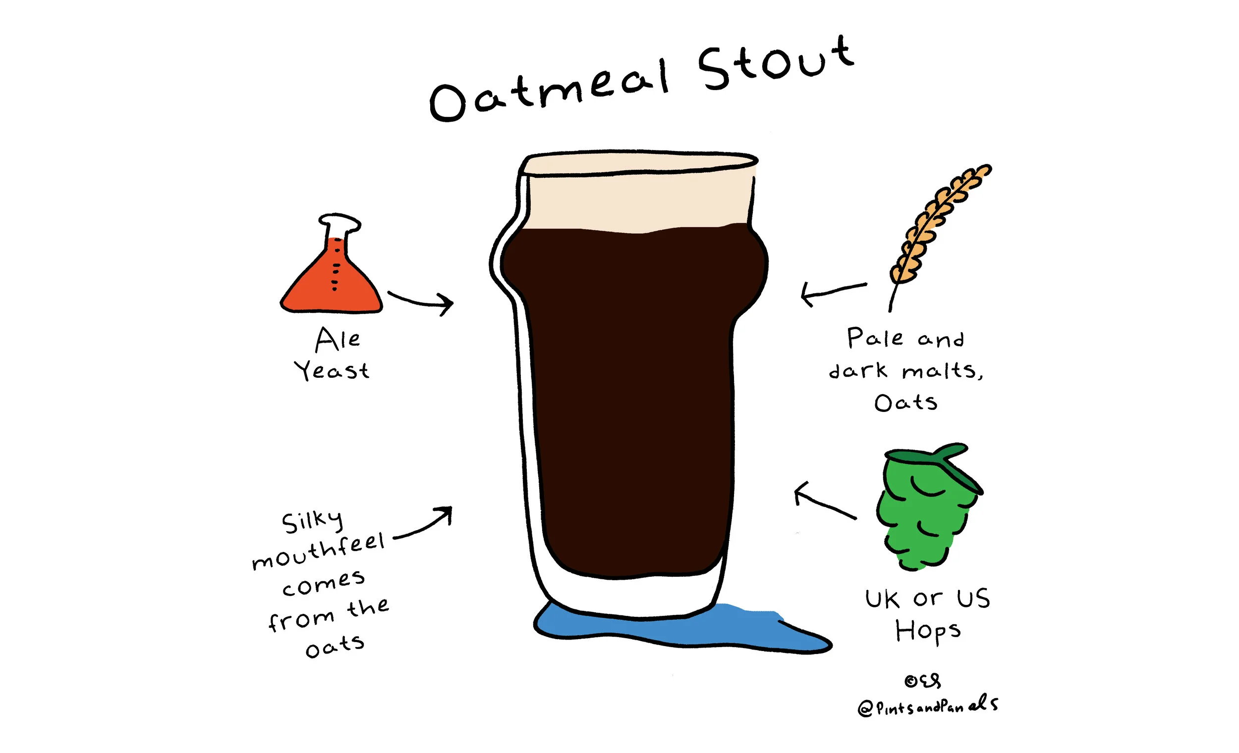 pnpsoatstout.jpg