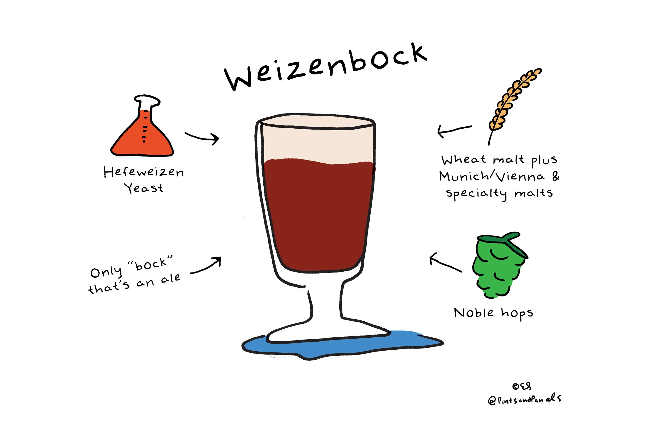 pnpweizenbock.jpg