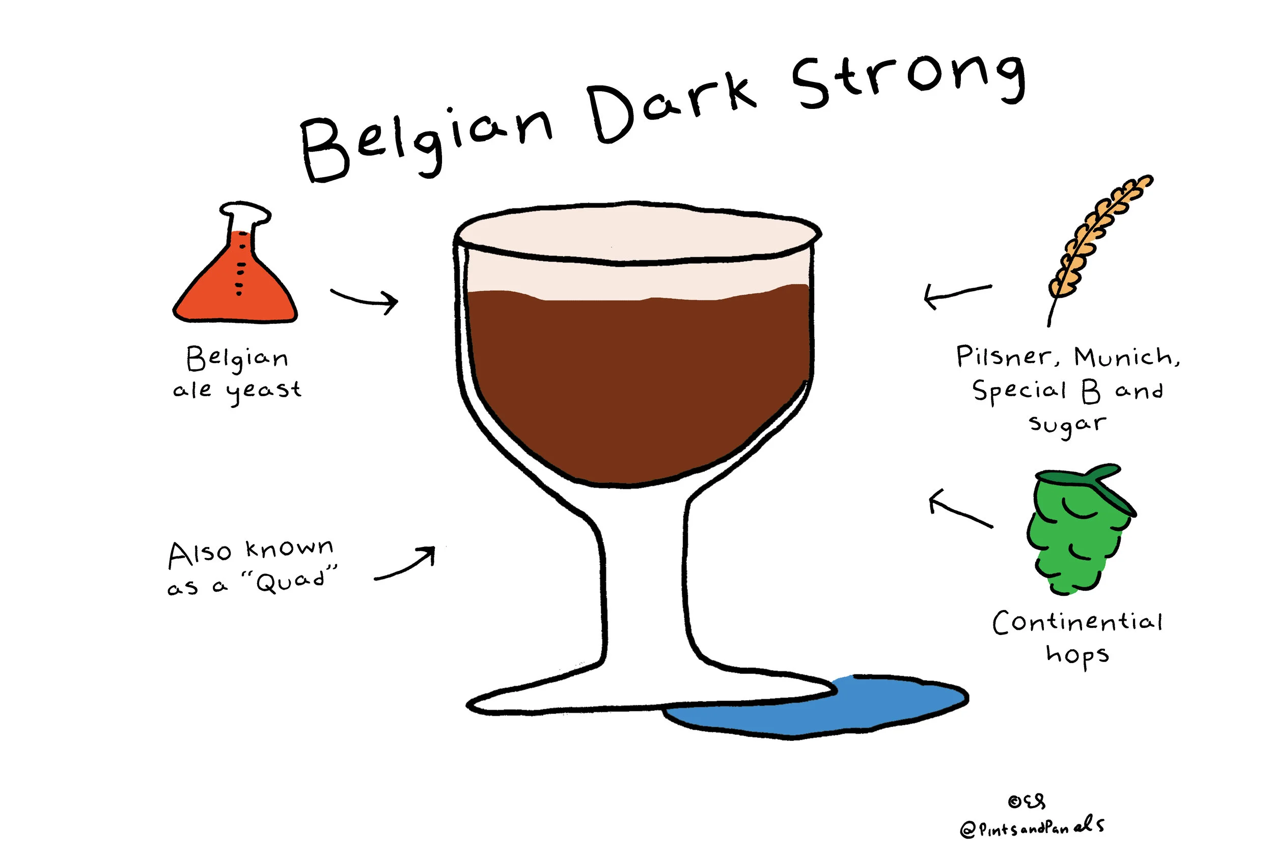 BelgianDarkStrong.jpg