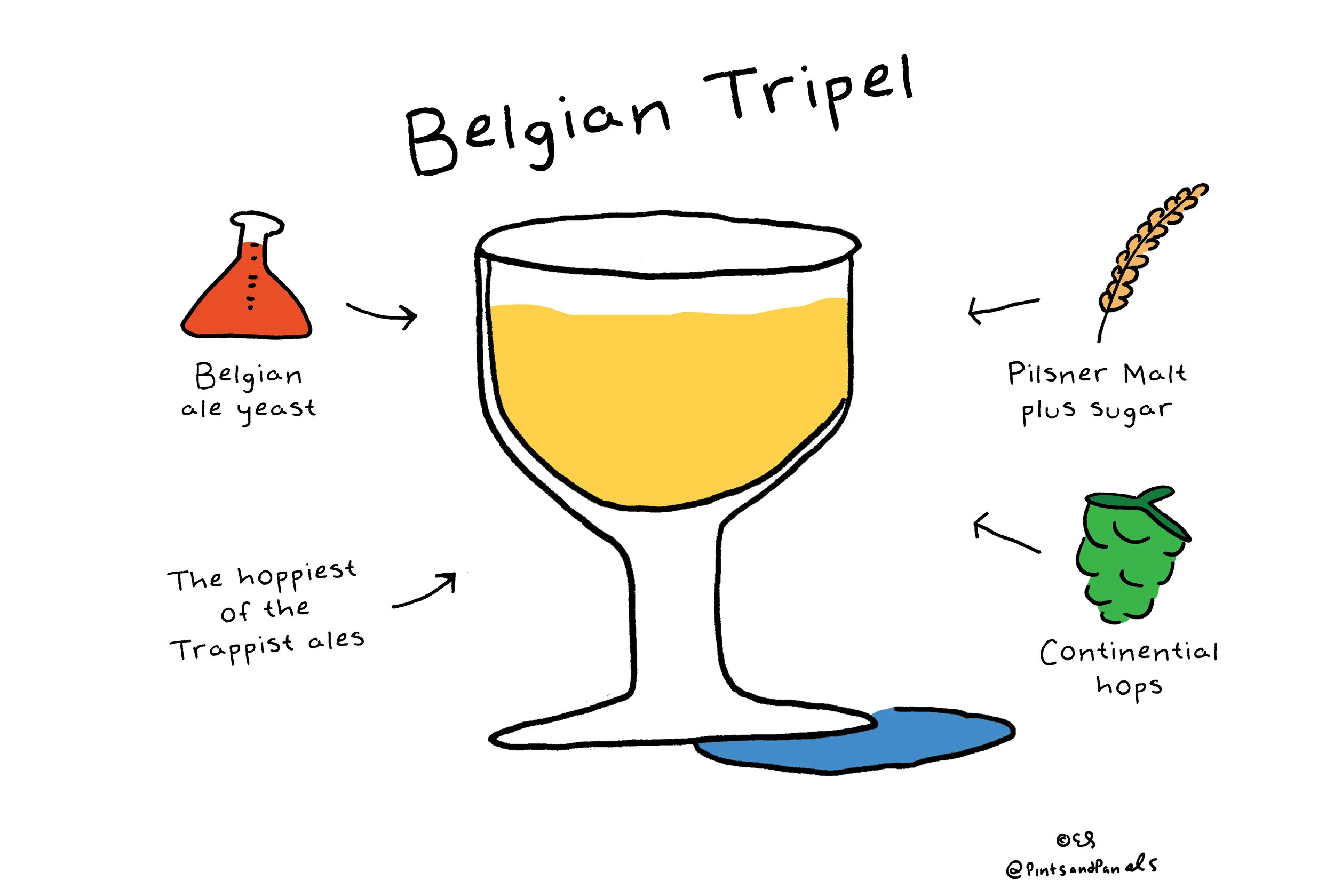 belgiantripel.jpg