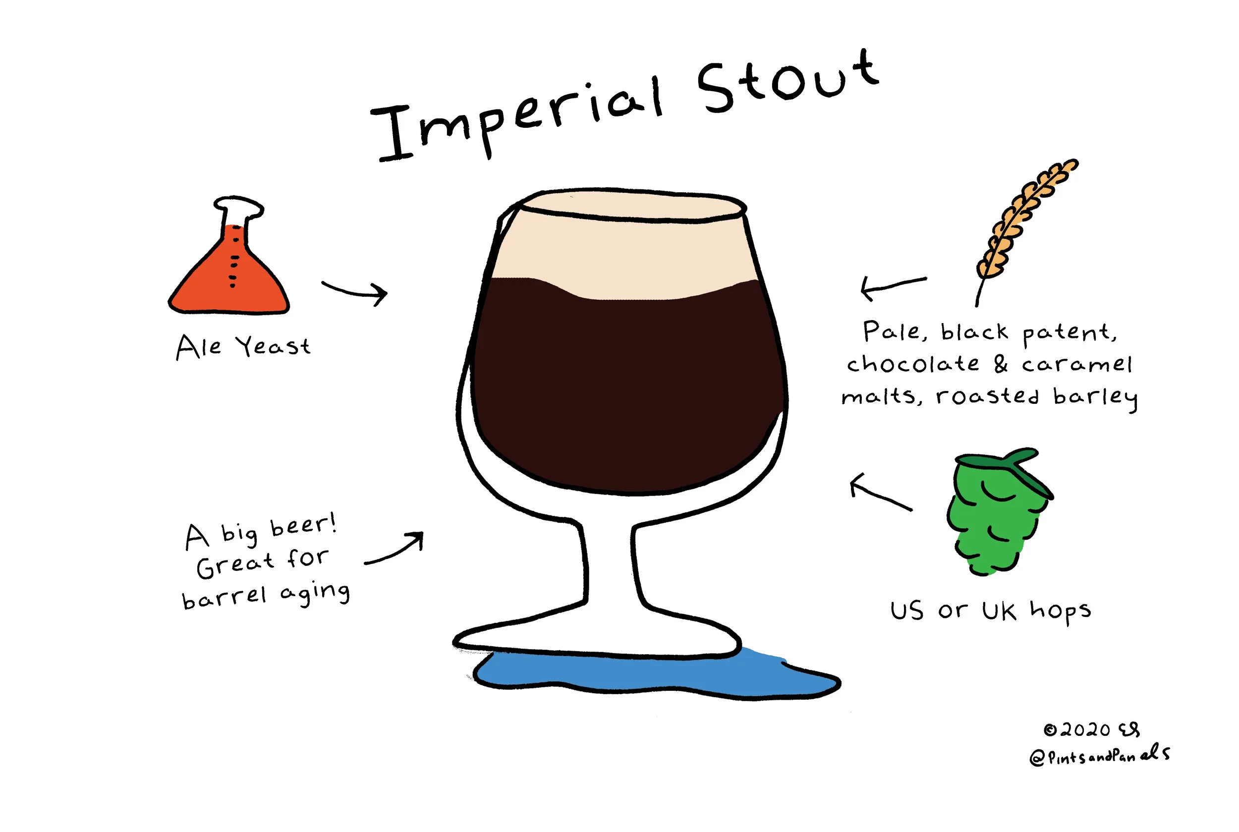 imperialstout.jpg