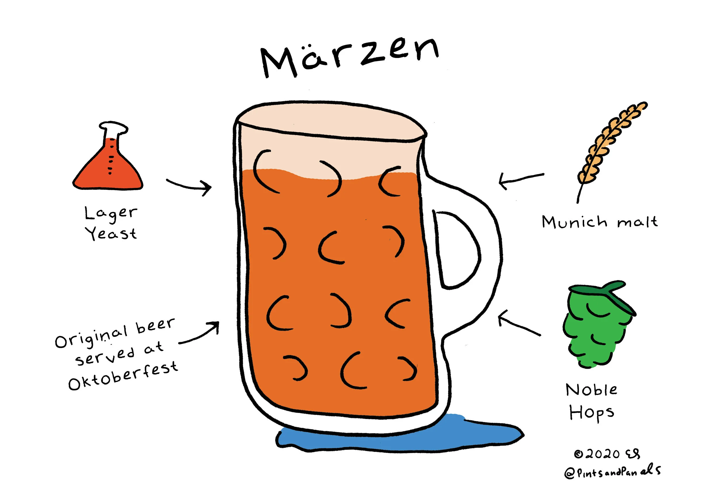 pnpmarzen.jpg