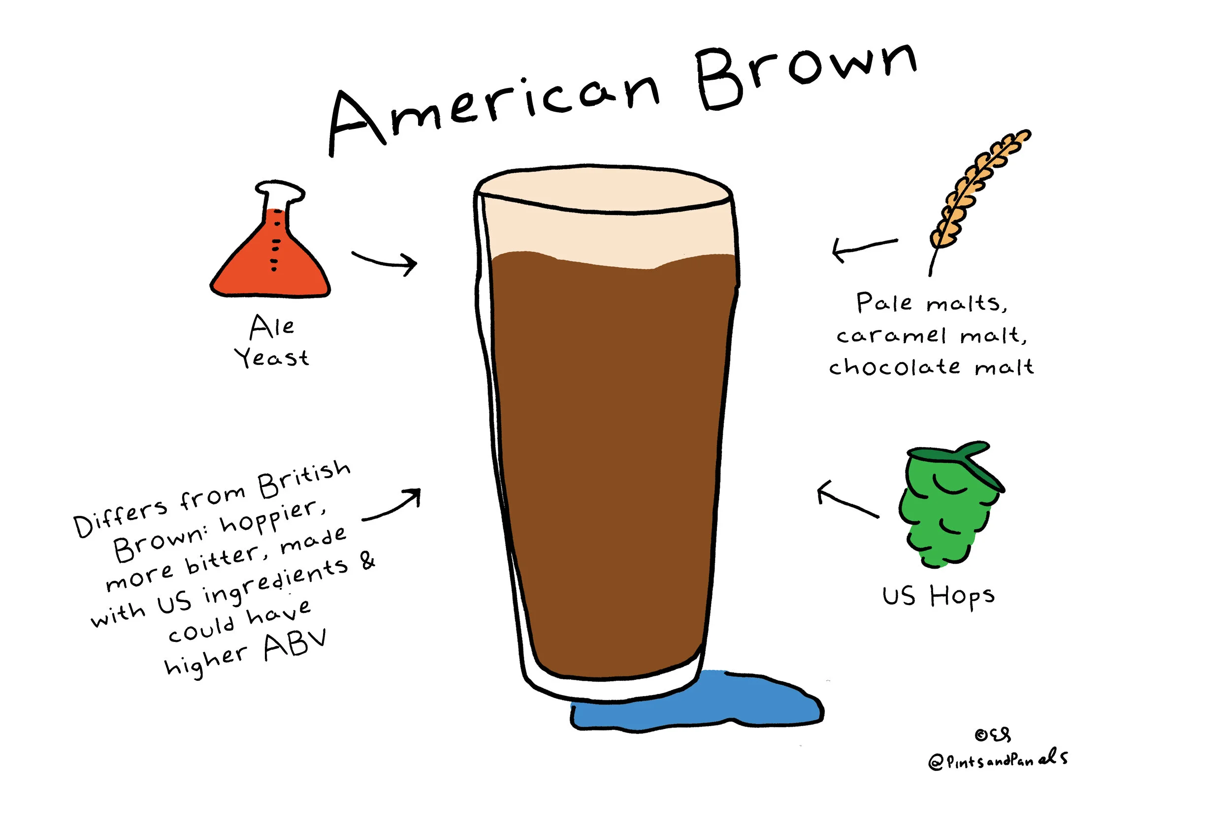 pnpUSBrown.jpg