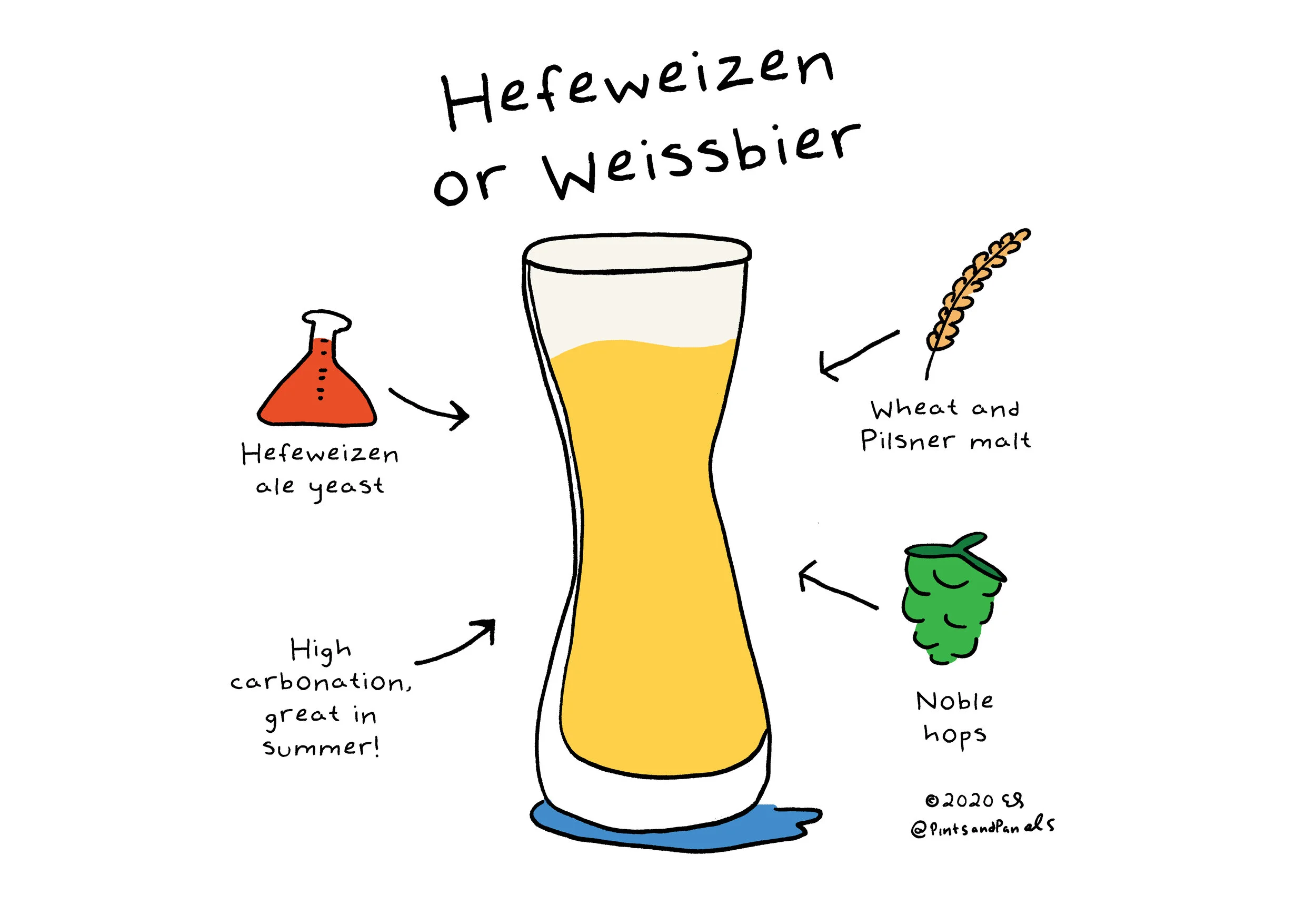 pnphefeweizen.jpg