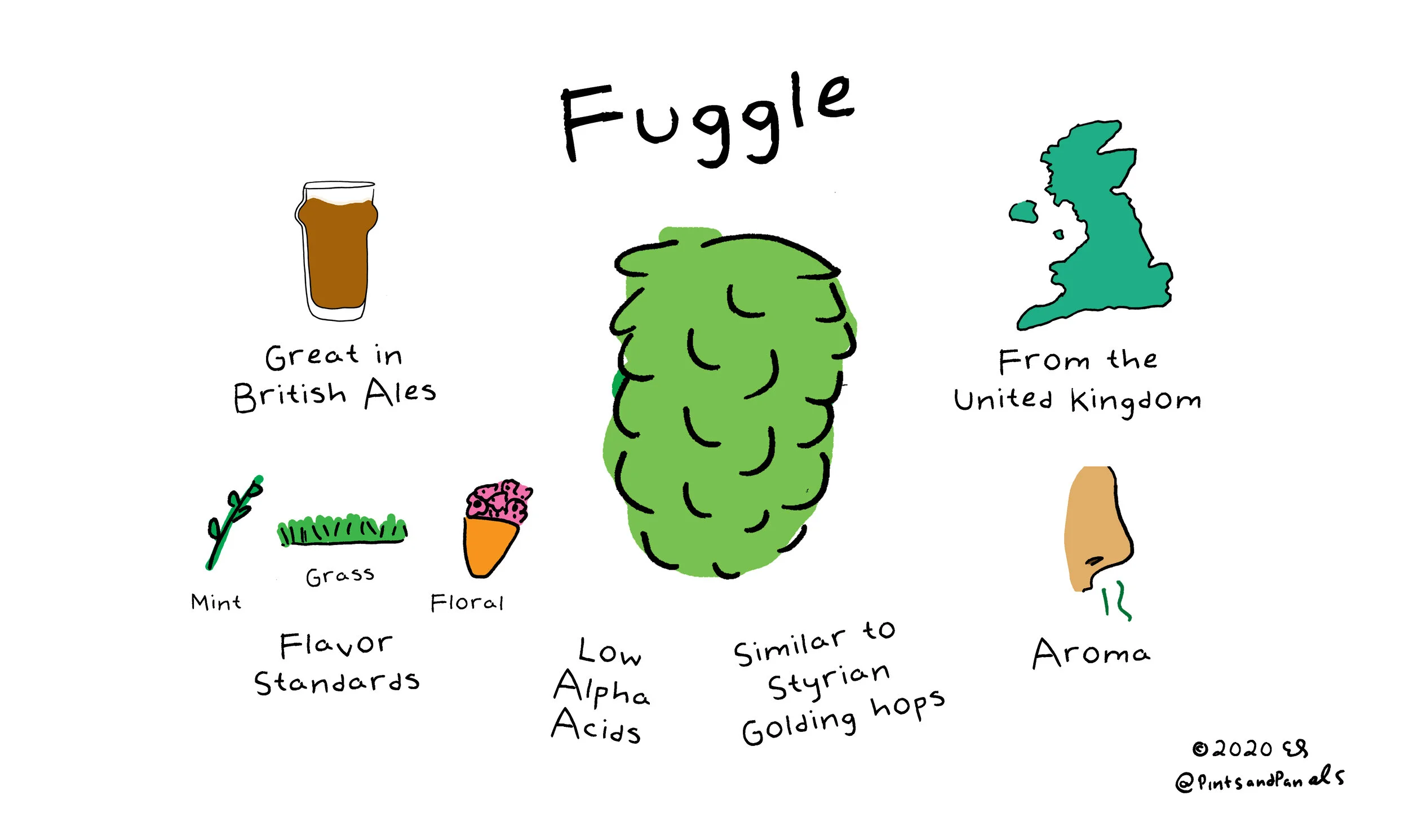 fuggle.jpg