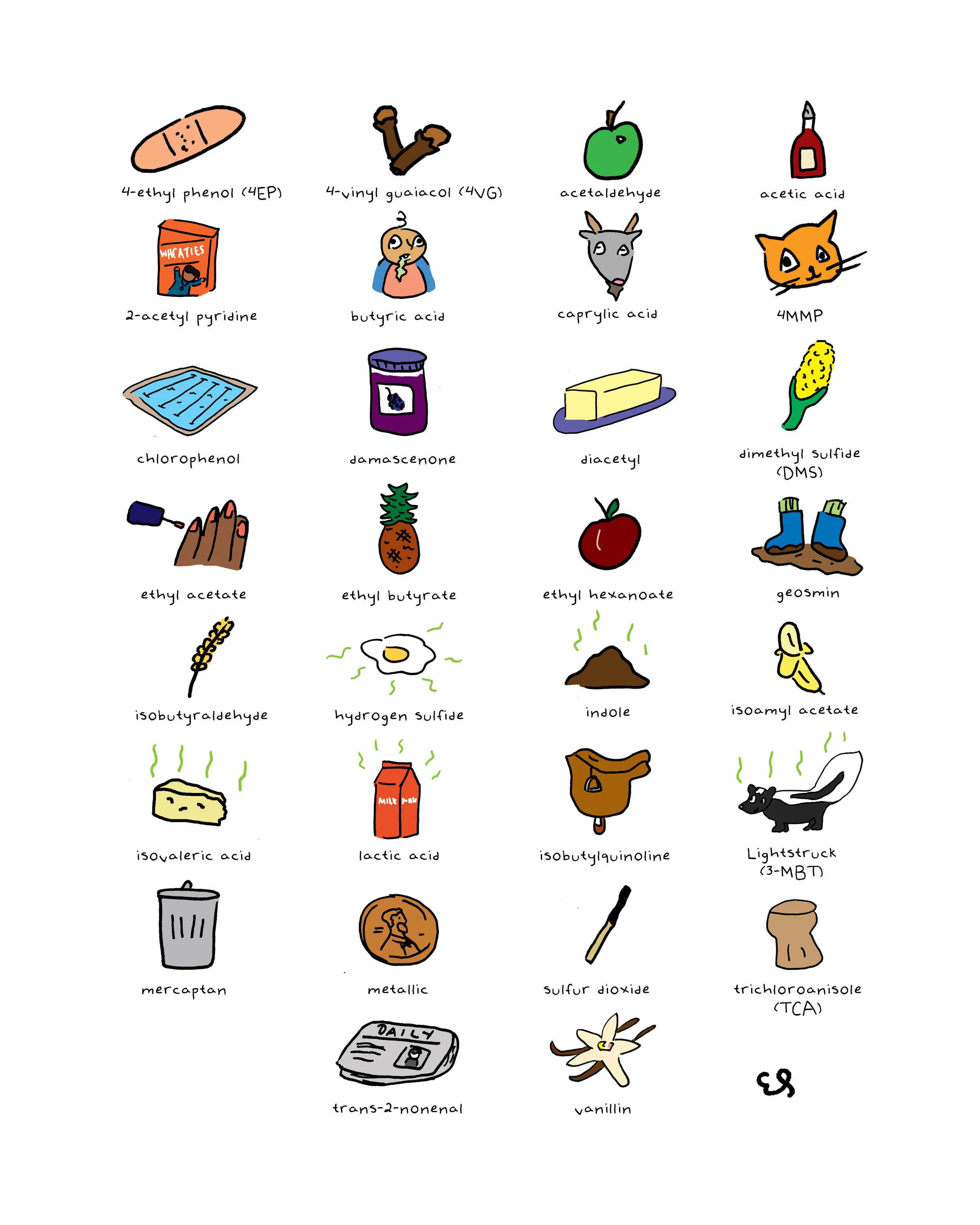 offflavorposter.jpg