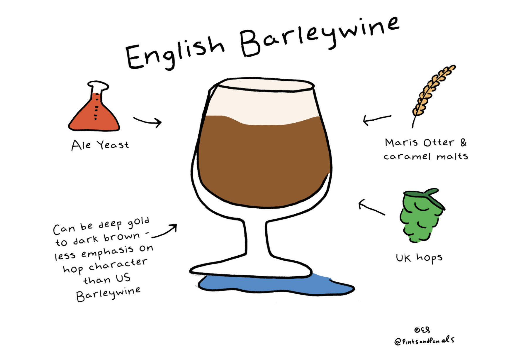 Screen Shot 2021-02-09 at 1.13.41 PM.png