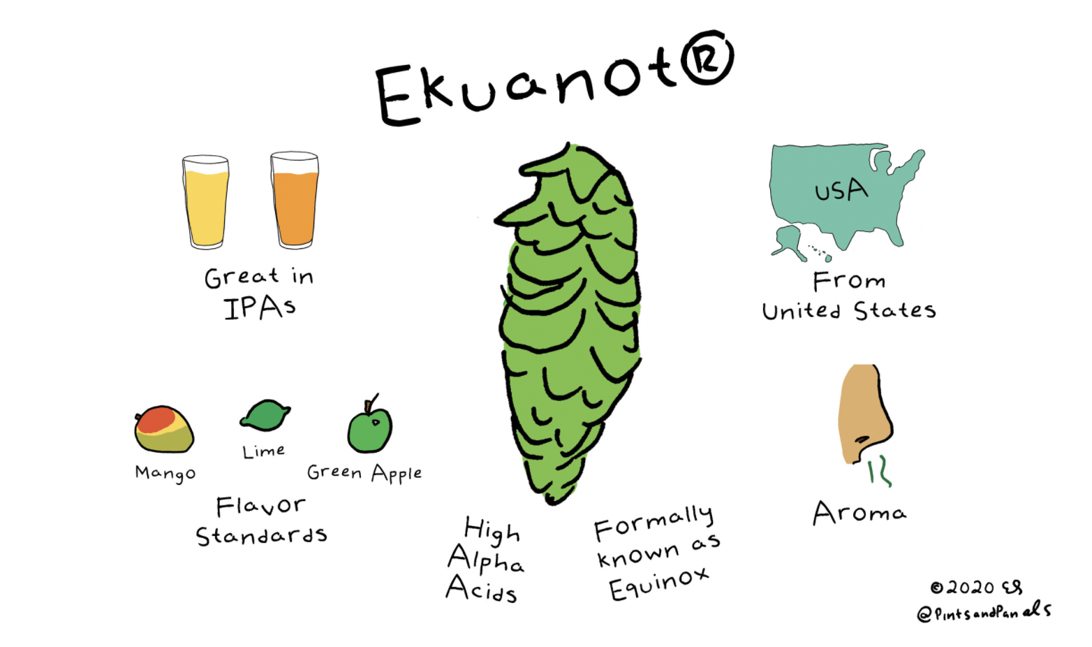 Screen Shot 2021-02-09 at 2.01.56 PM.png